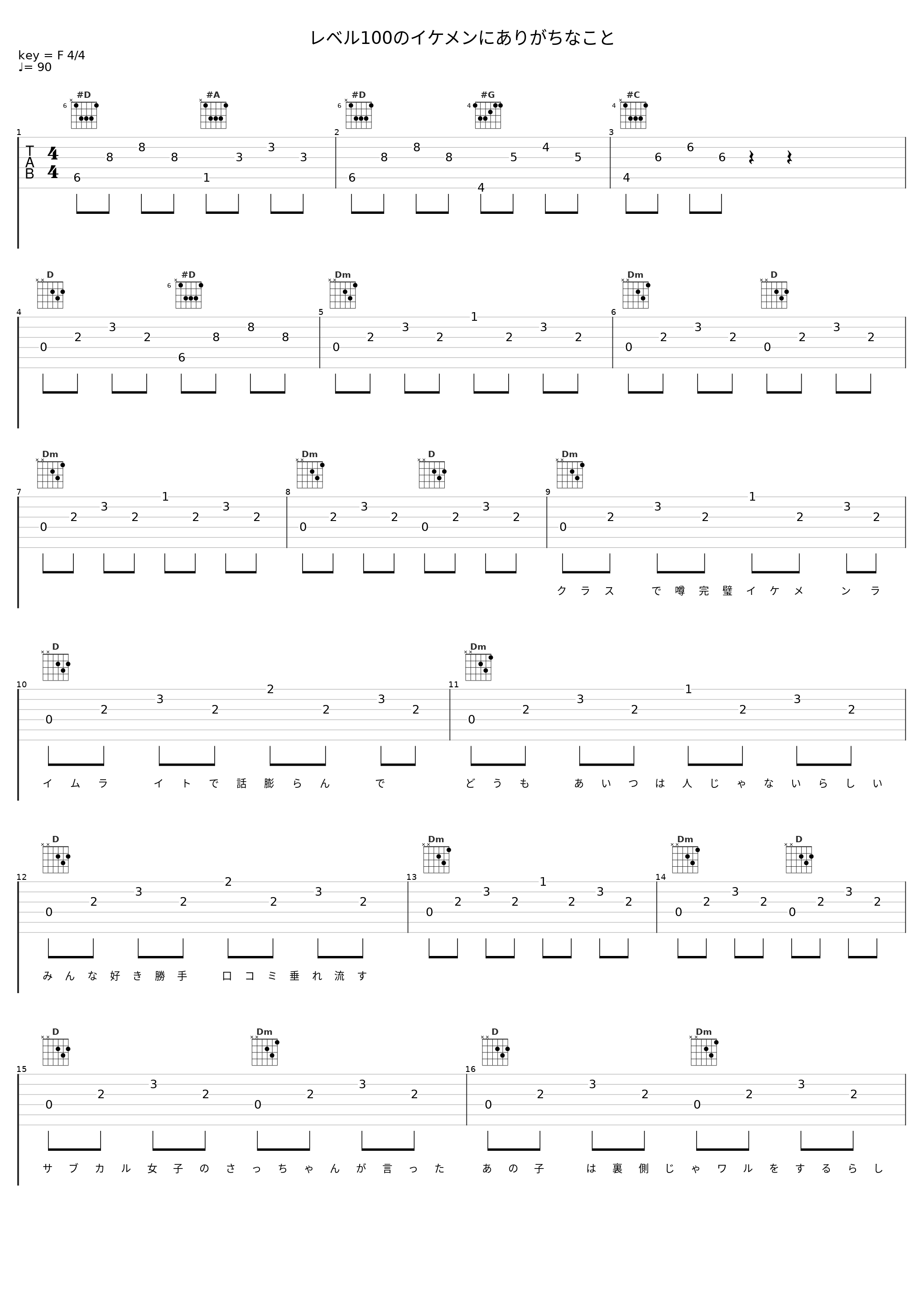 レベル100のイケメンにありがちなこと_镜音连_1