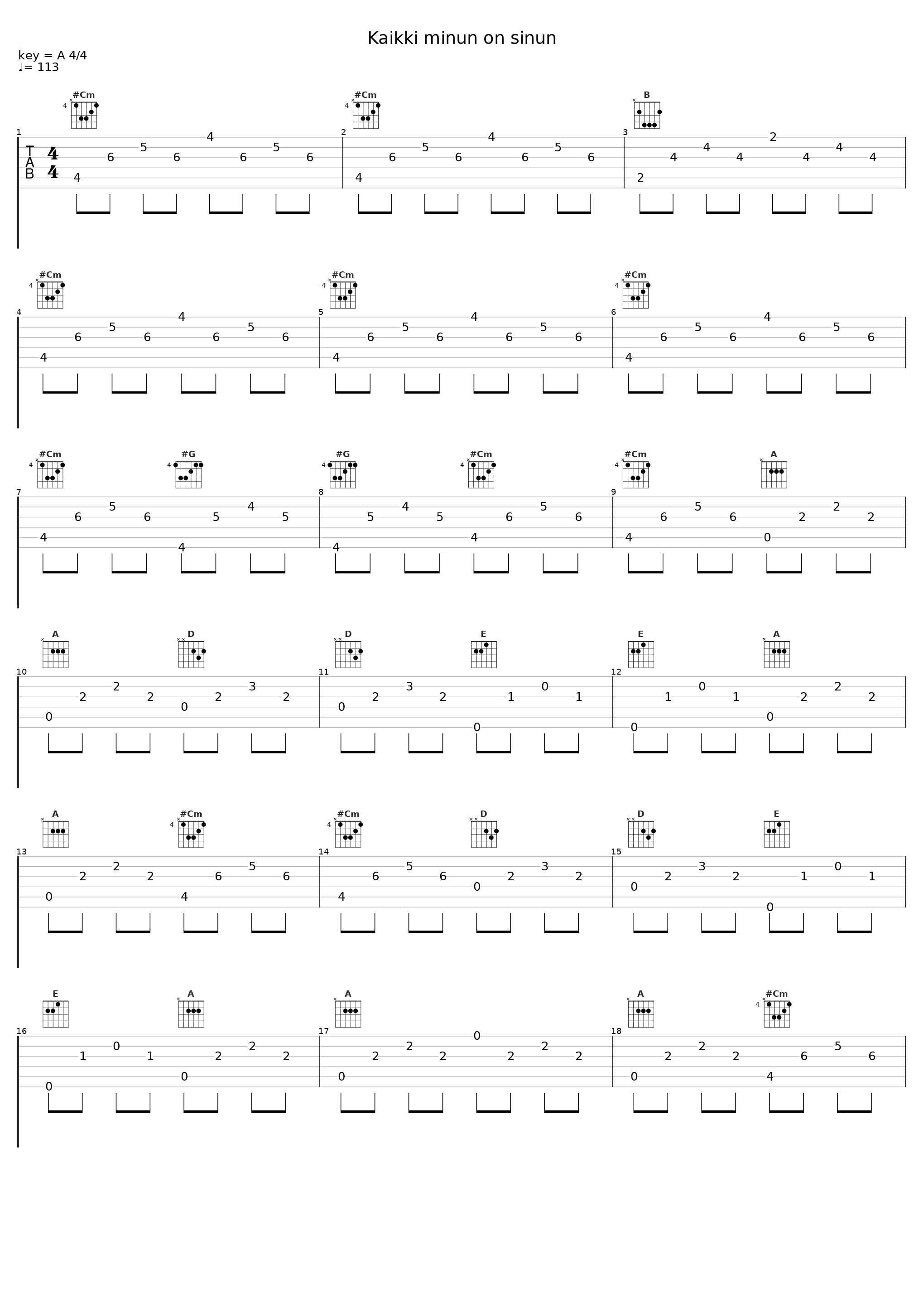Kaikki minun on sinun_Marion Rung_1