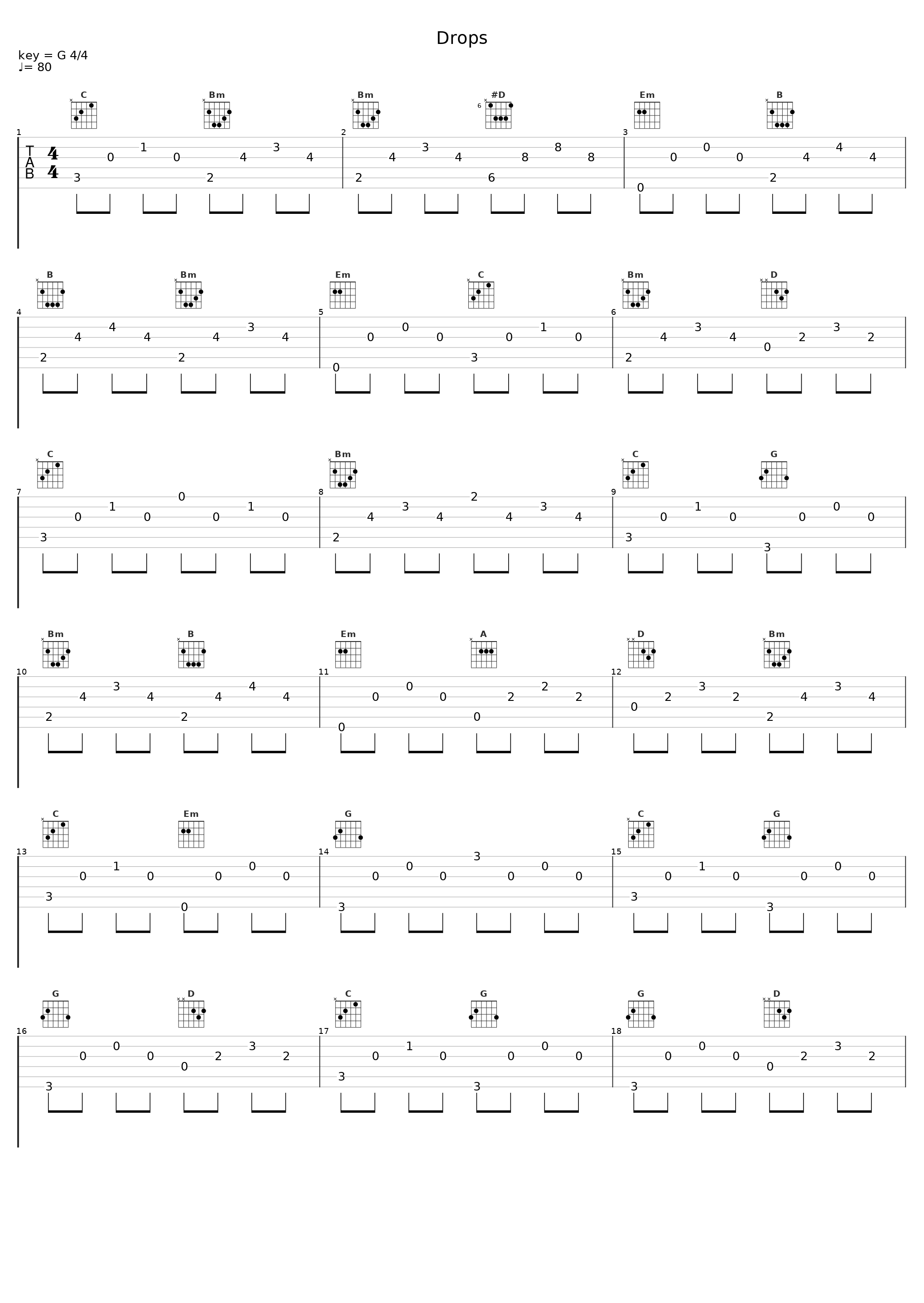 Drops_Desired_1