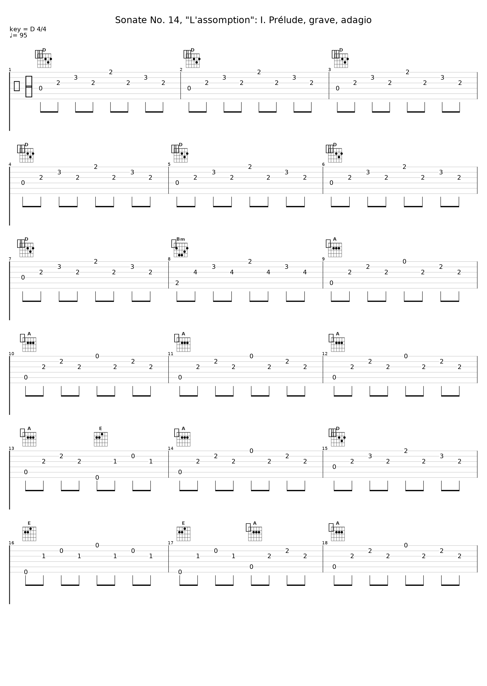 Sonate No. 14, "L'assomption": I. Prélude, grave, adagio_Patrick Bismuth,La Tempesta_1