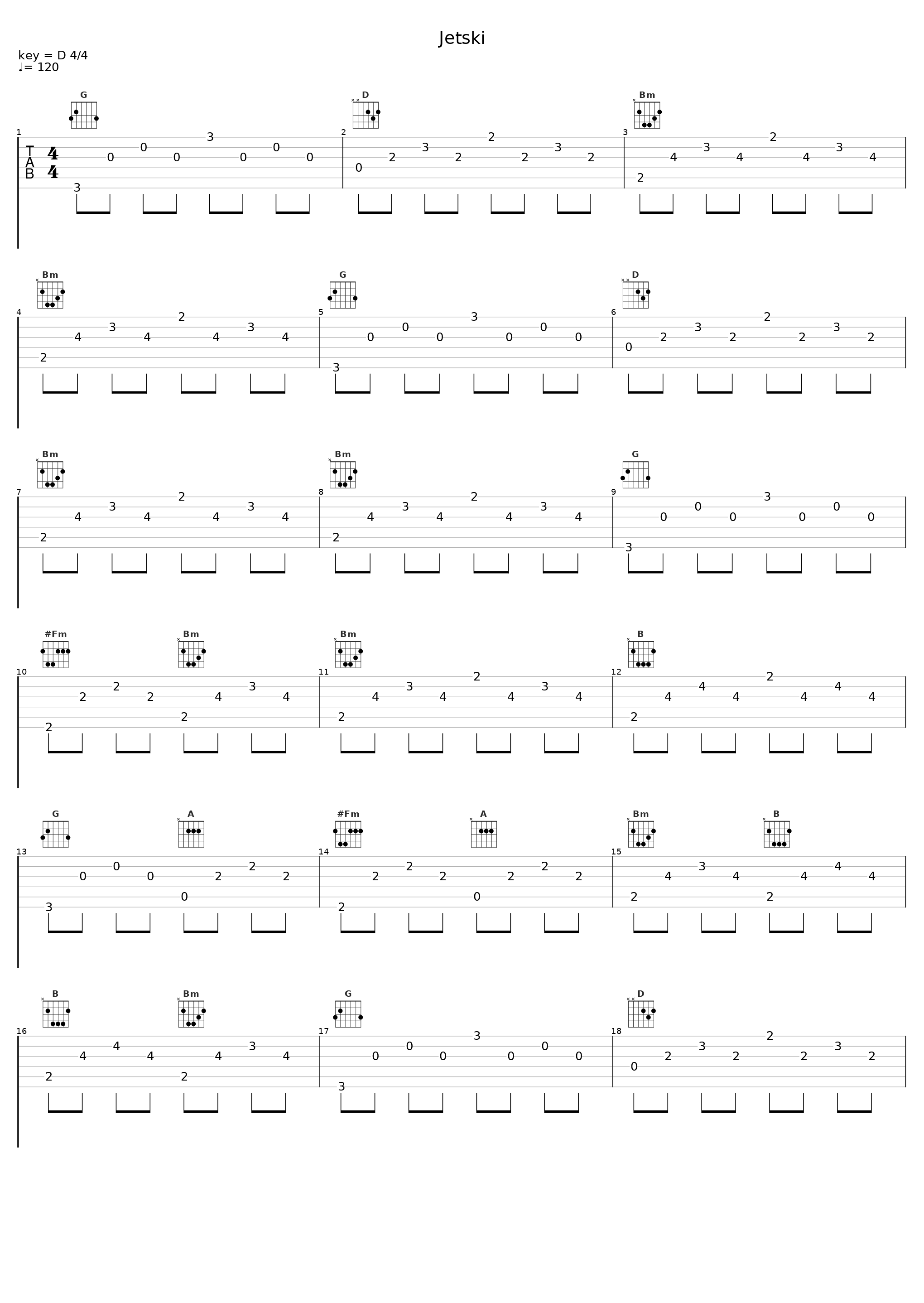 Jetski_Bonez MC_1