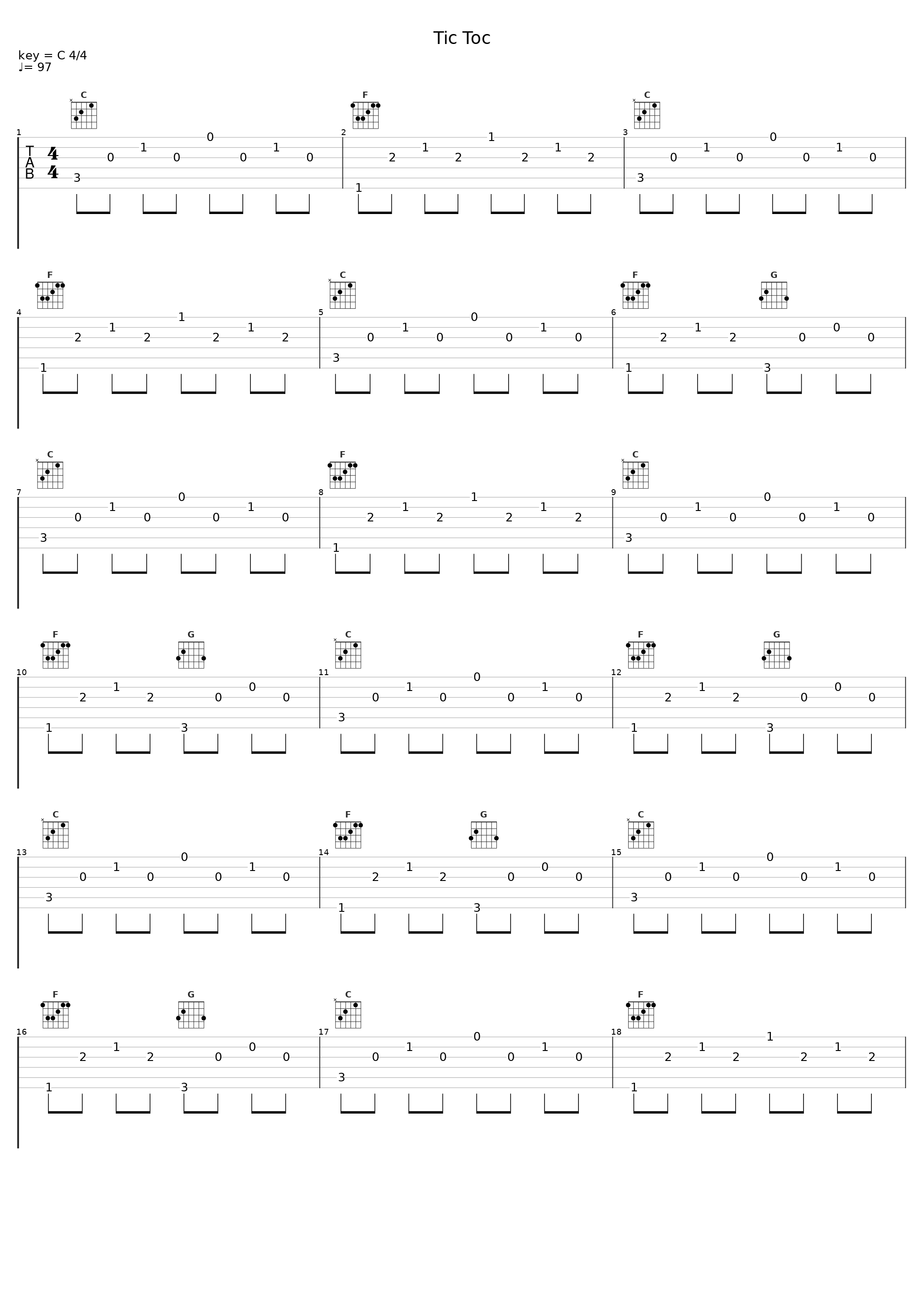Tic Toc_Cultured Pearls_1
