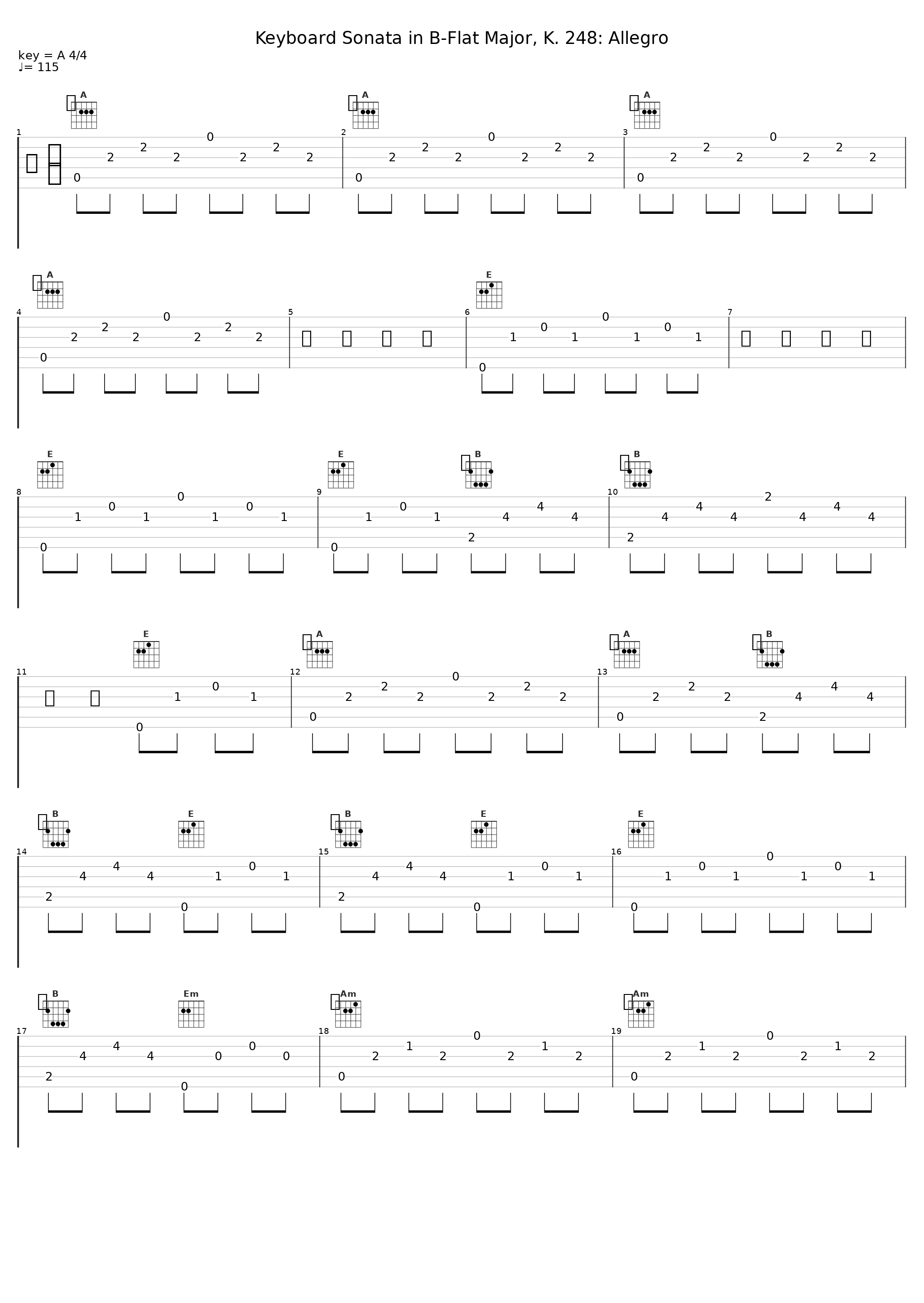 Keyboard Sonata in B-Flat Major, K. 248: Allegro_Lillian Gordis_1