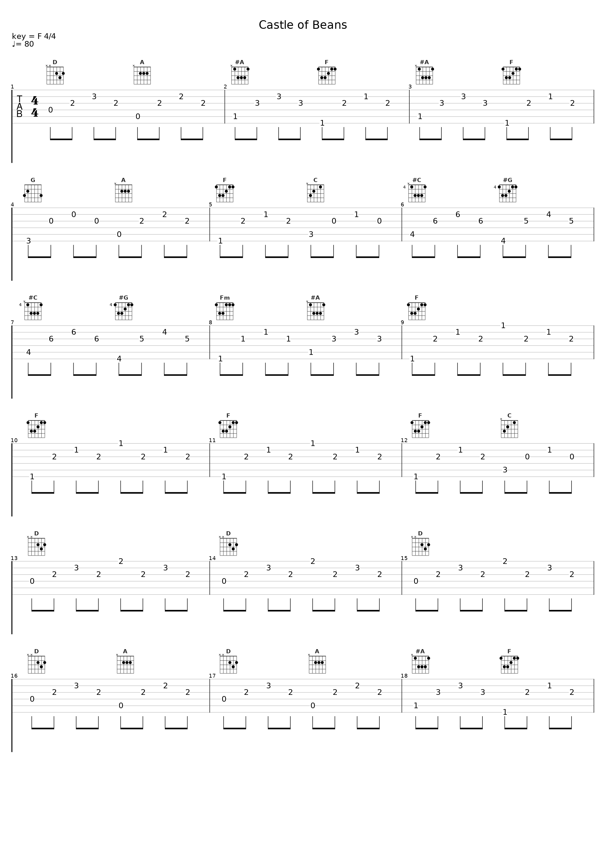 Castle of Beans_下村阳子_1