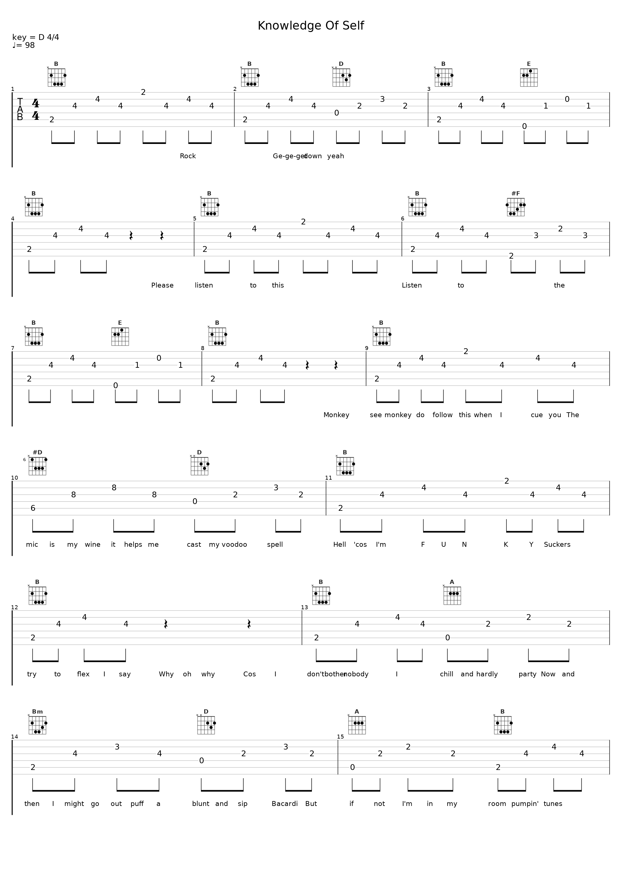 Knowledge Of Self_US3_1