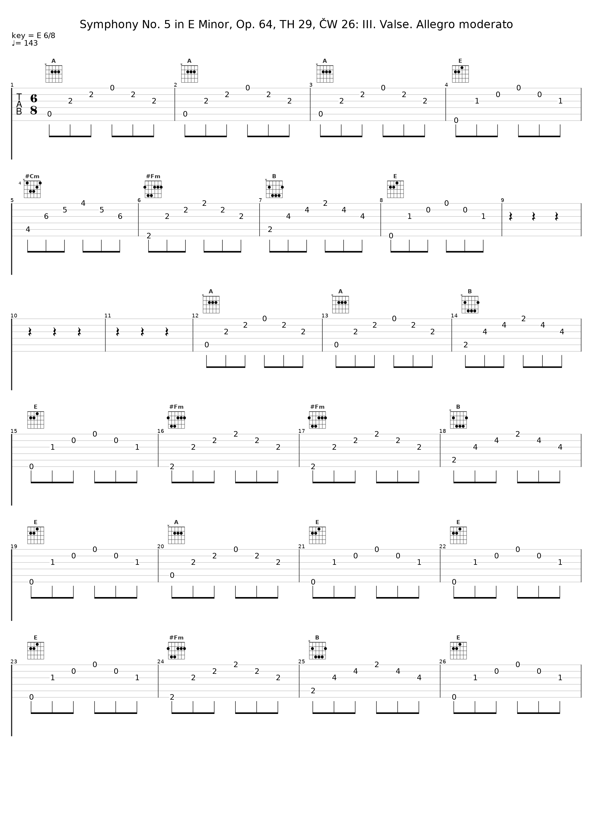 Symphony No. 5 in E Minor, Op. 64, TH 29, ČW 26: III. Valse. Allegro moderato_USSR State Symphony Orchestra,Pyotr Ilyich Tchaikovsky,Yevgeni Svetlanov_1