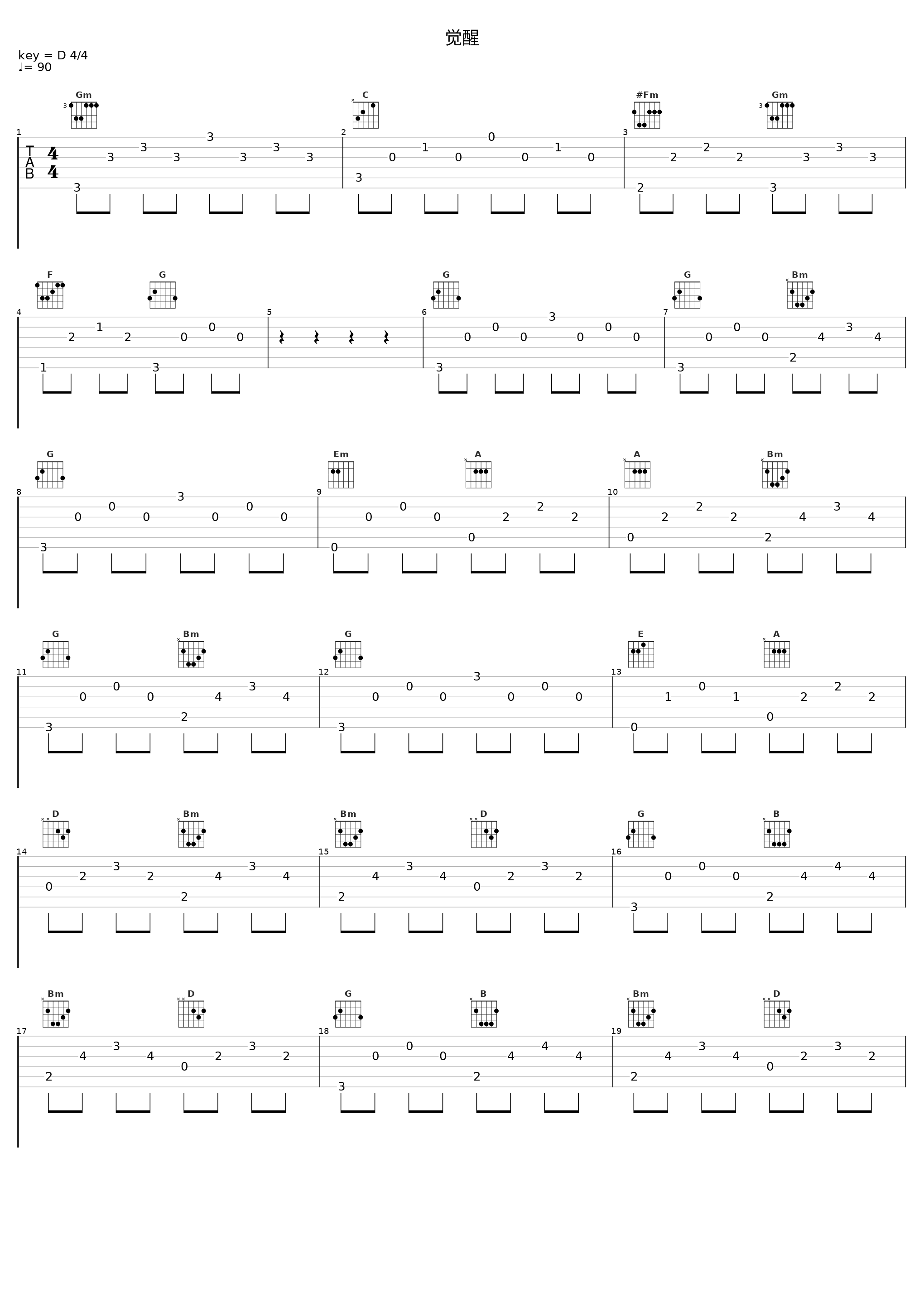 觉醒_洛天依_1