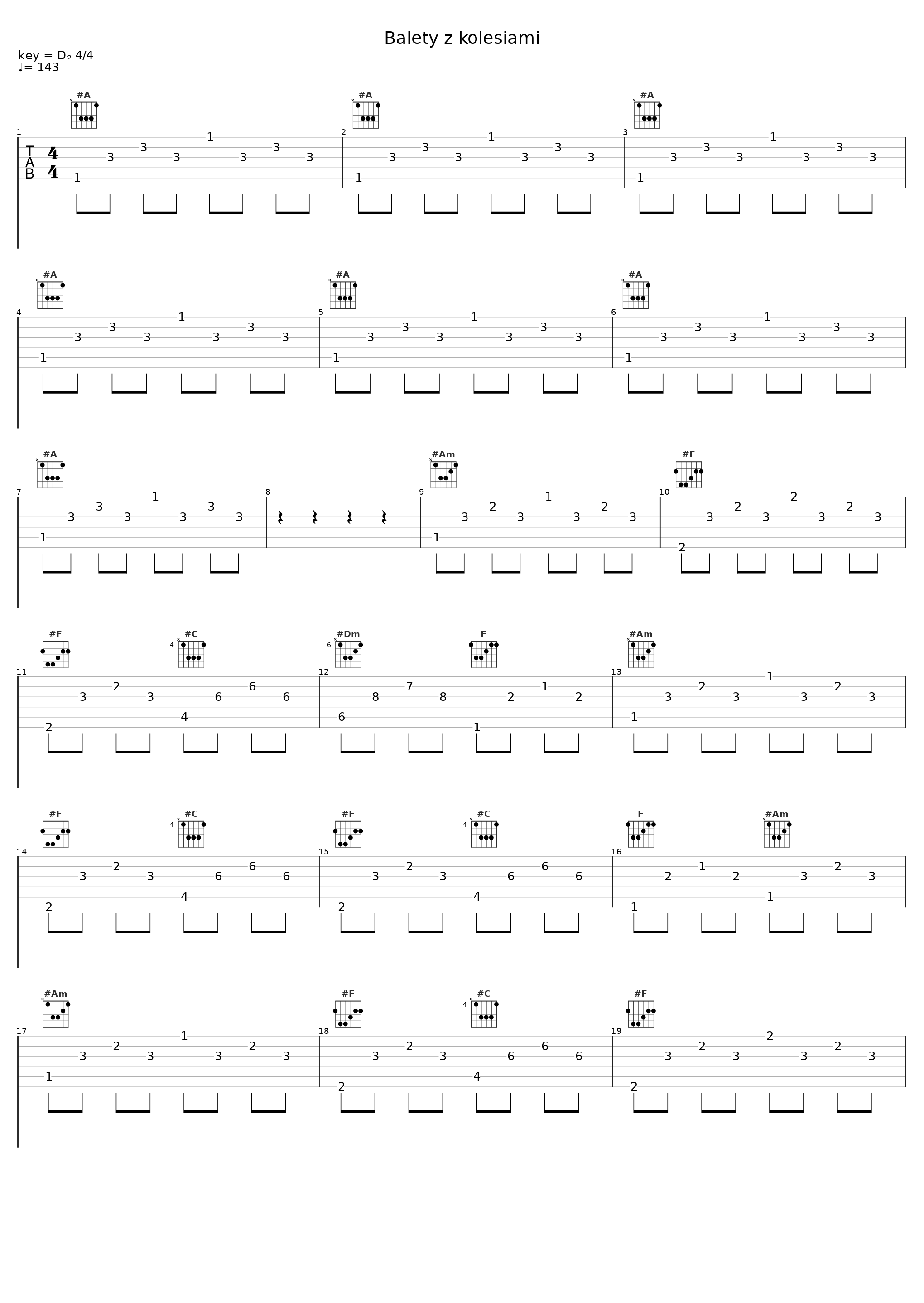 Balety z kolesiami_Drossel_1