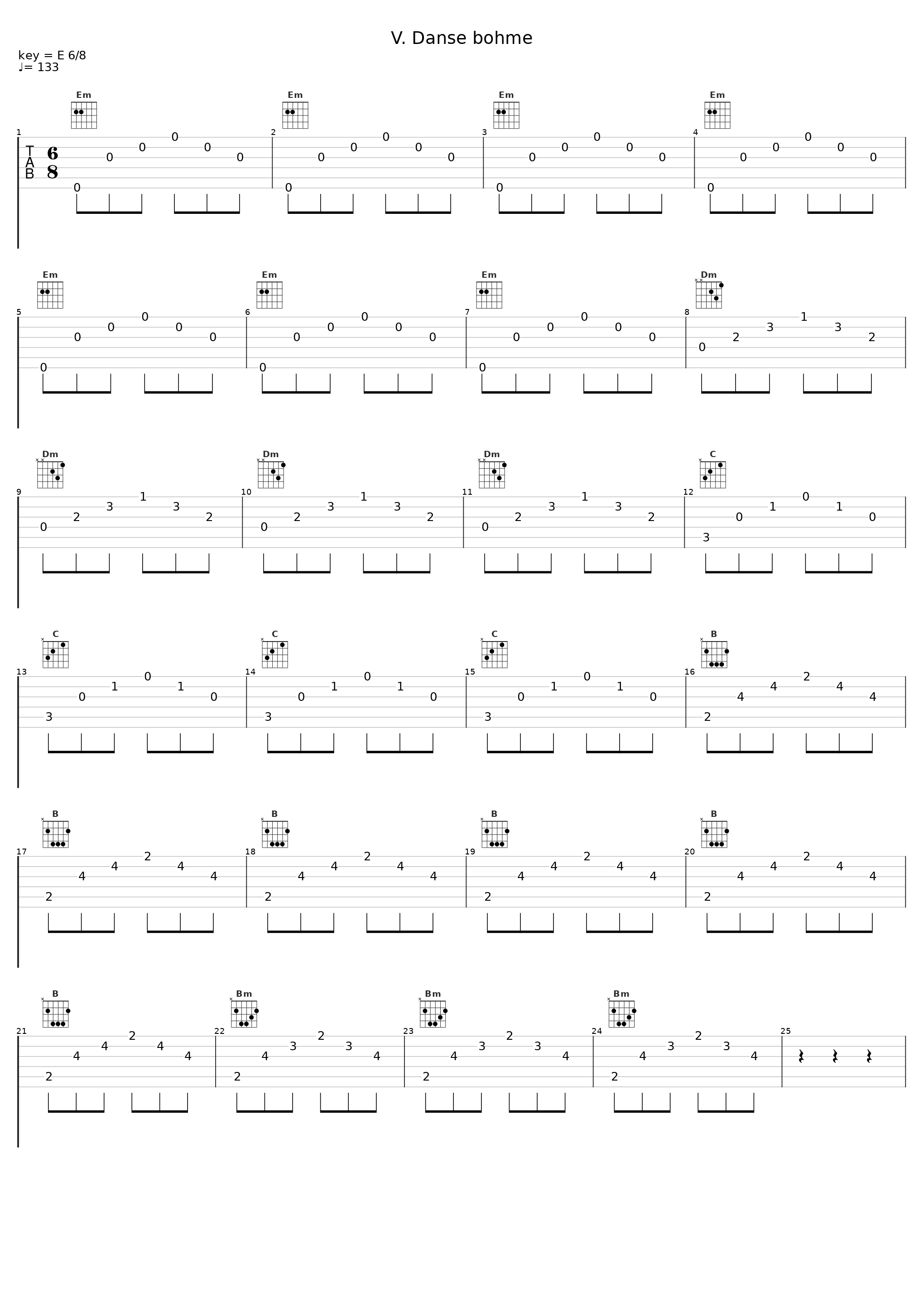 V. Danse bohme_小澤征爾_1