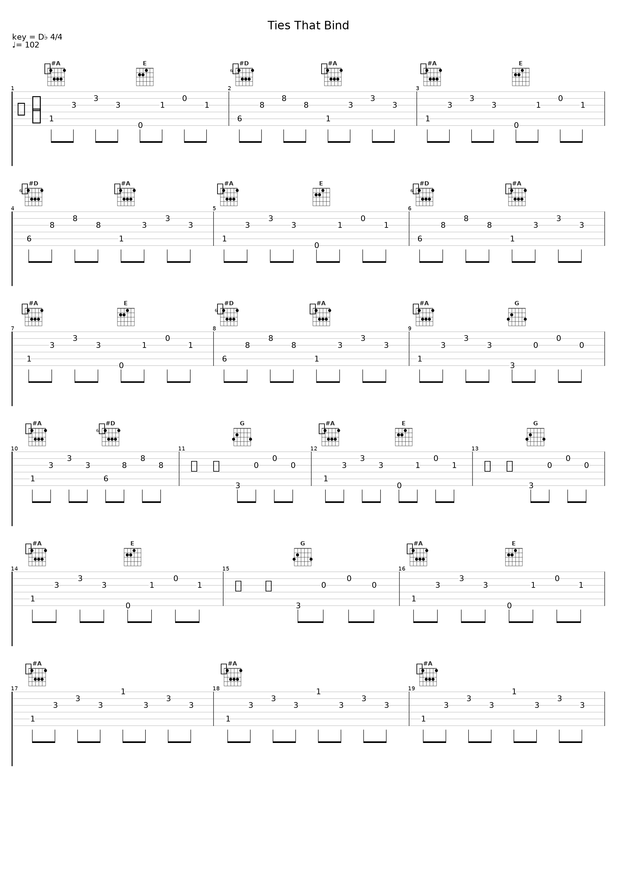 Ties That Bind_Dirge Within_1