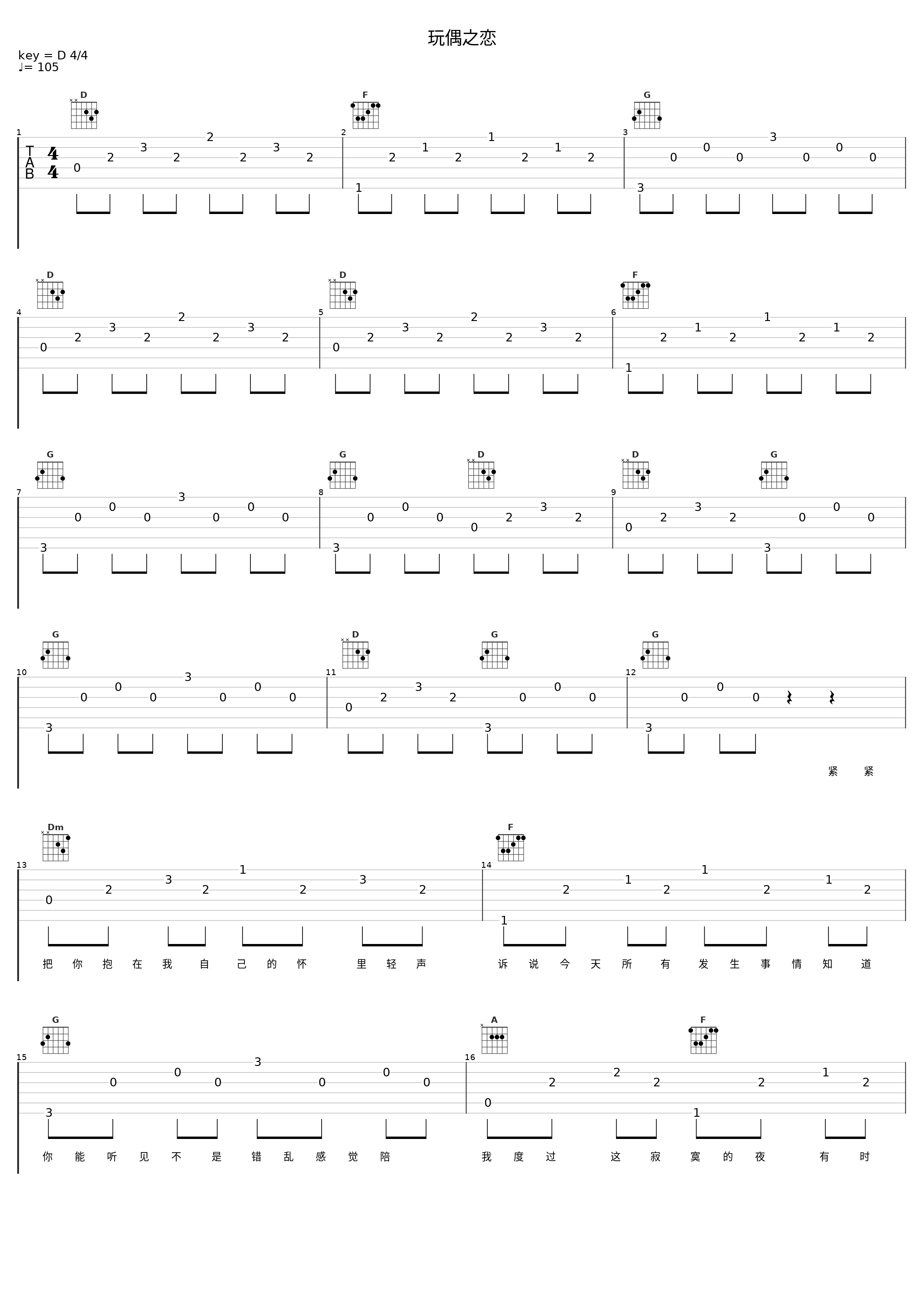 玩偶之恋_洛天依_1