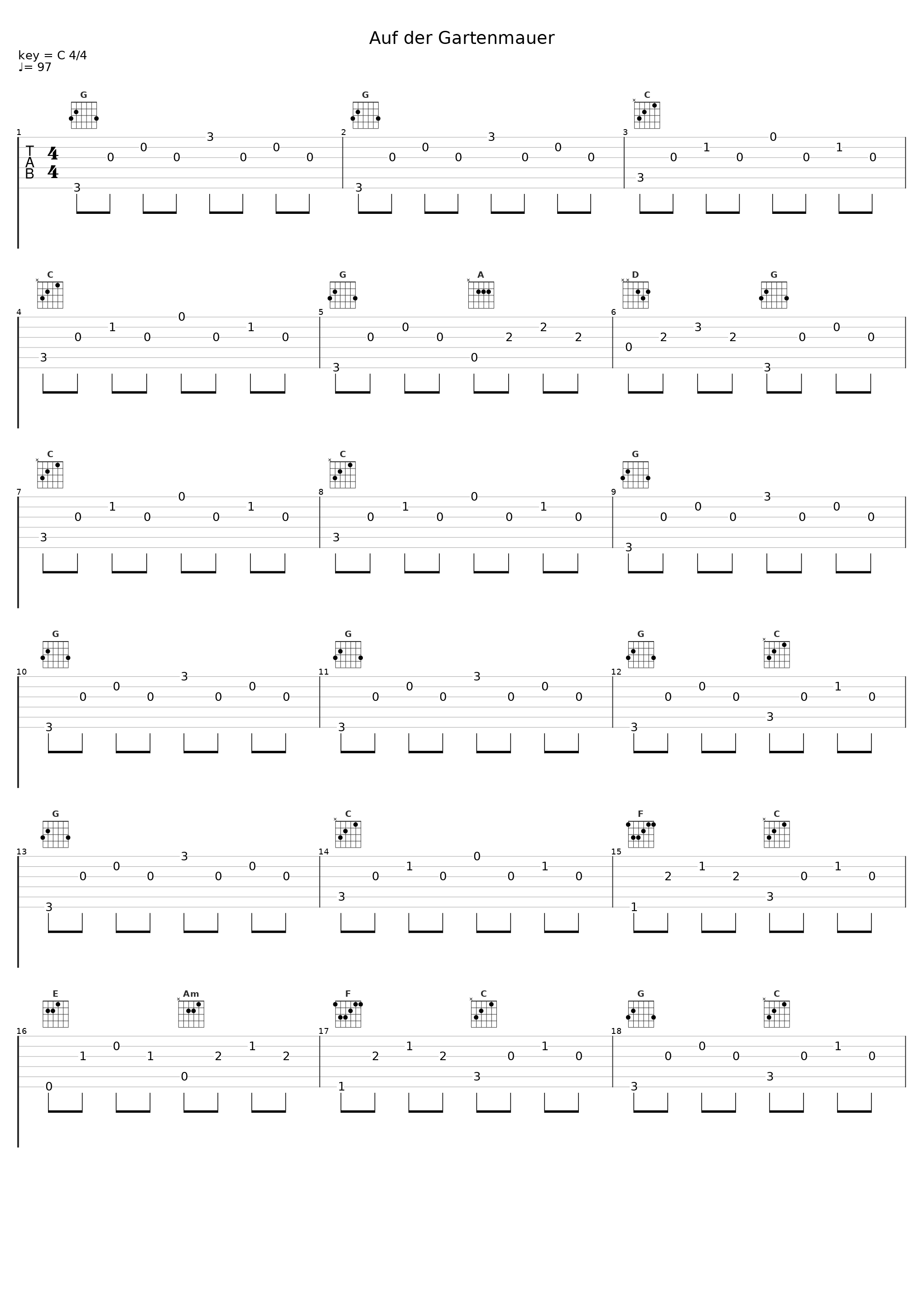 Auf der Gartenmauer_M.A. Numminen_1