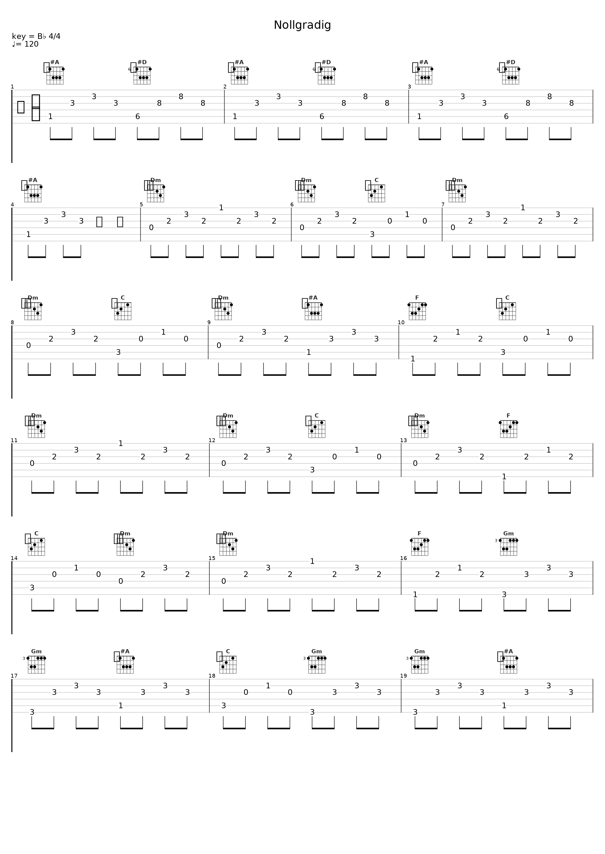 Nollgradig_Magnus Carlson_1