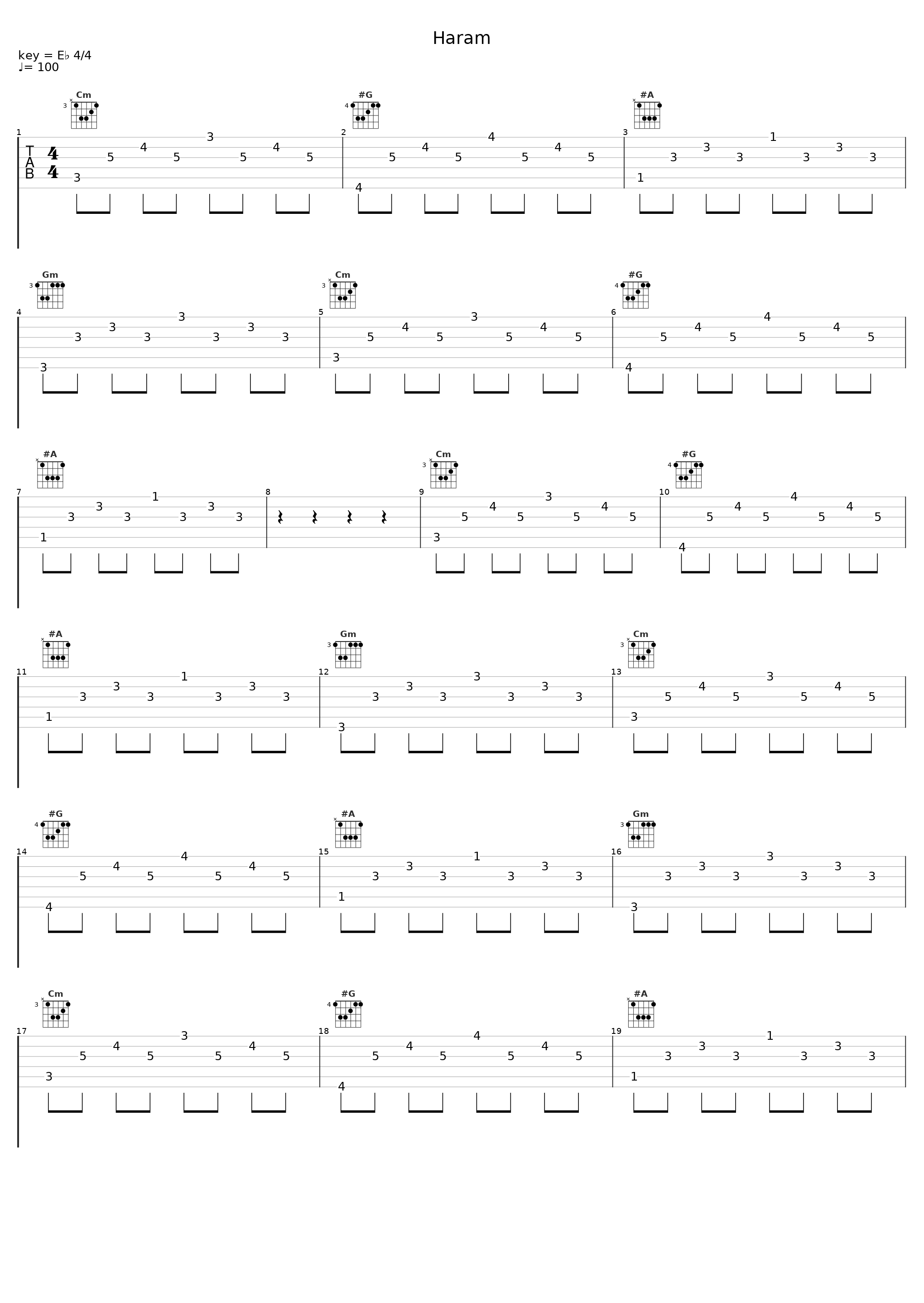 Haram_Irkenc Hyka_1