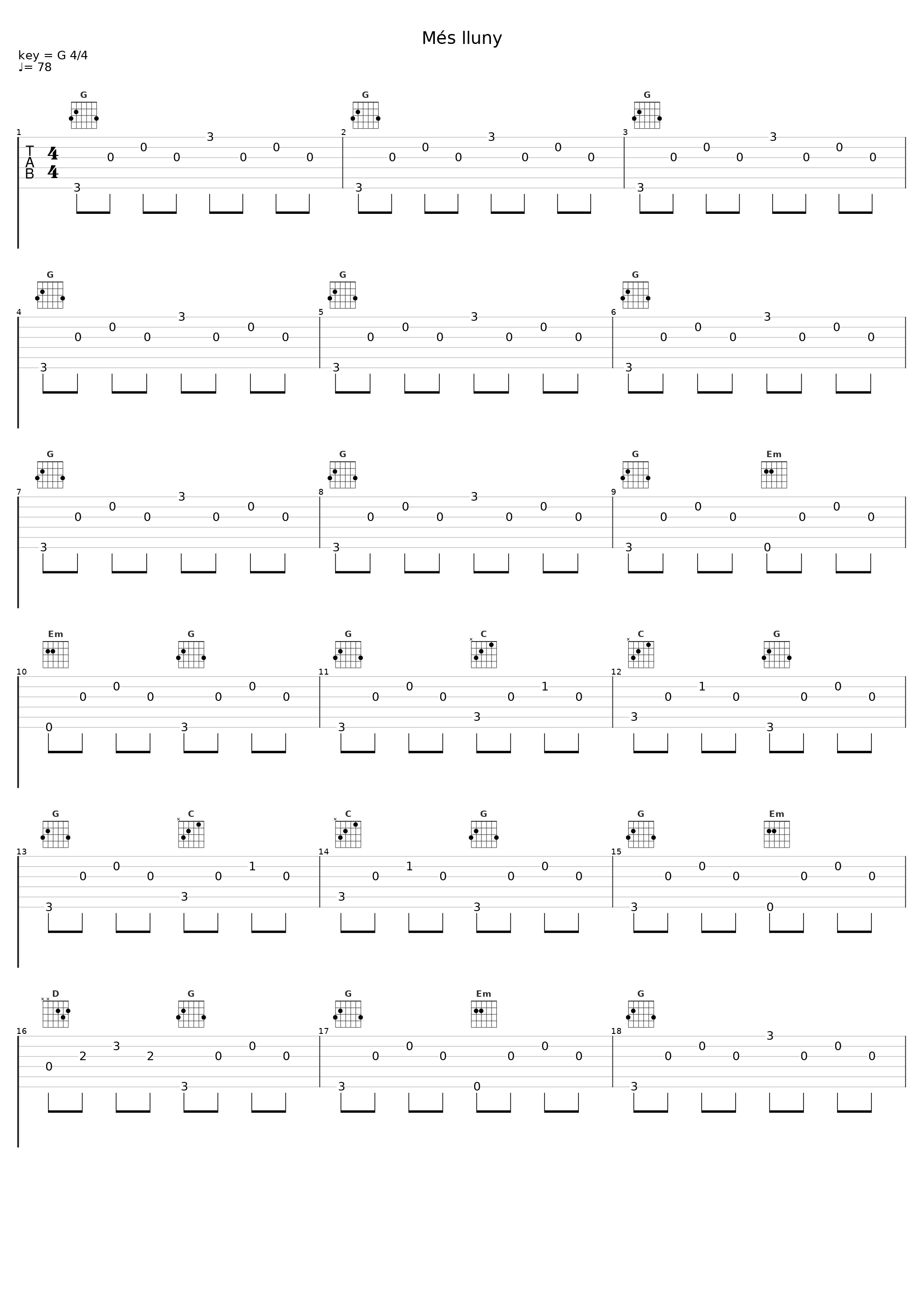 Més lluny_Gossos,Javier Alvarez_1