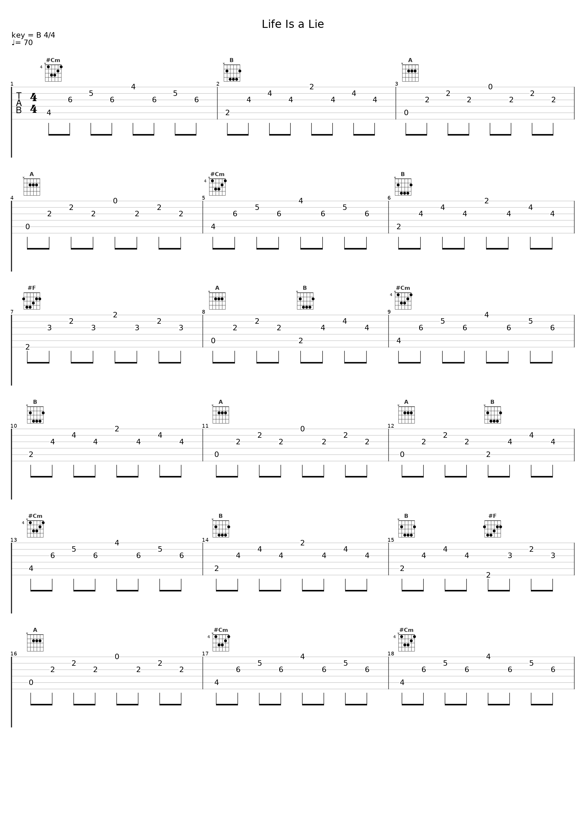 Life Is a Lie_Dungeon_1