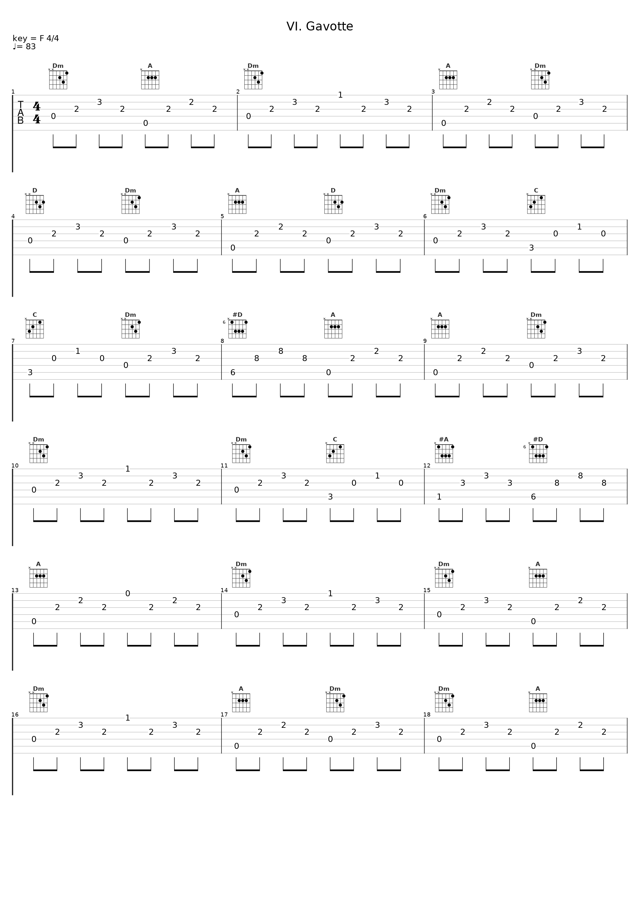 VI. Gavotte_Celedonio Romero_1