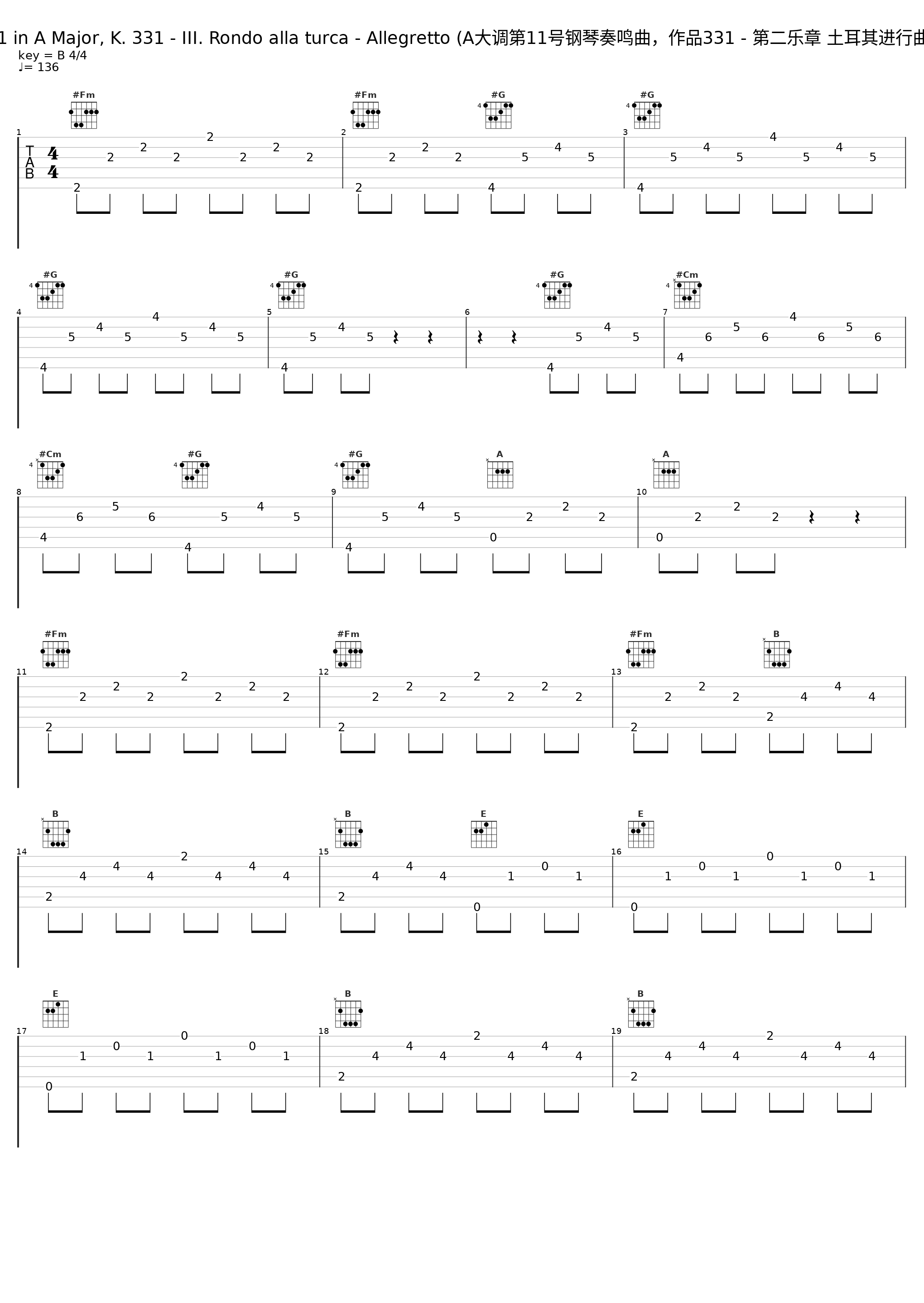 Piano Sonata No. 11 in A Major, K. 331 - III. Rondo alla turca - Allegretto (A大调第11号钢琴奏鸣曲,作品331 - 第二乐章 土耳其进行曲风格回旋曲 - 小快板)_Andrei Gavrilov_1