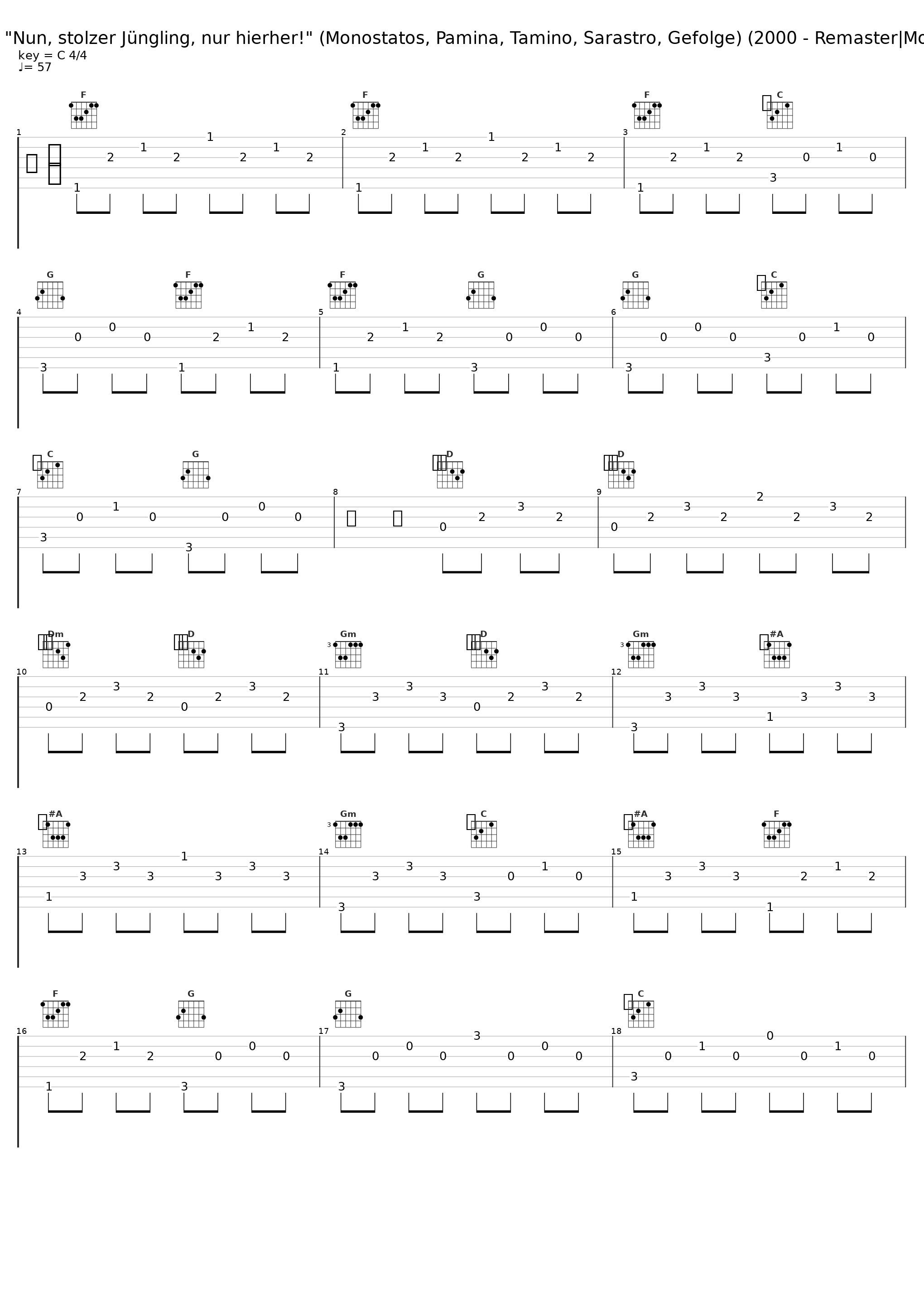 Die Zauberflöte, K. 620, Act 1 Scene 19: "Nun, stolzer Jüngling, nur hierher!" (Monostatos, Pamina, Tamino, Sarastro, Gefolge) (2000 - Remaster|Monostatos/Pamina/Tamino/Chor/Sarastro)_Nicolai Gedda,Gundula Janowitz,Gottlob Frick,Gerhard Unger,Philharmonia Chorus,Philharmonia Orchestra,Otto Klemperer,Wilhelm Pitz_1