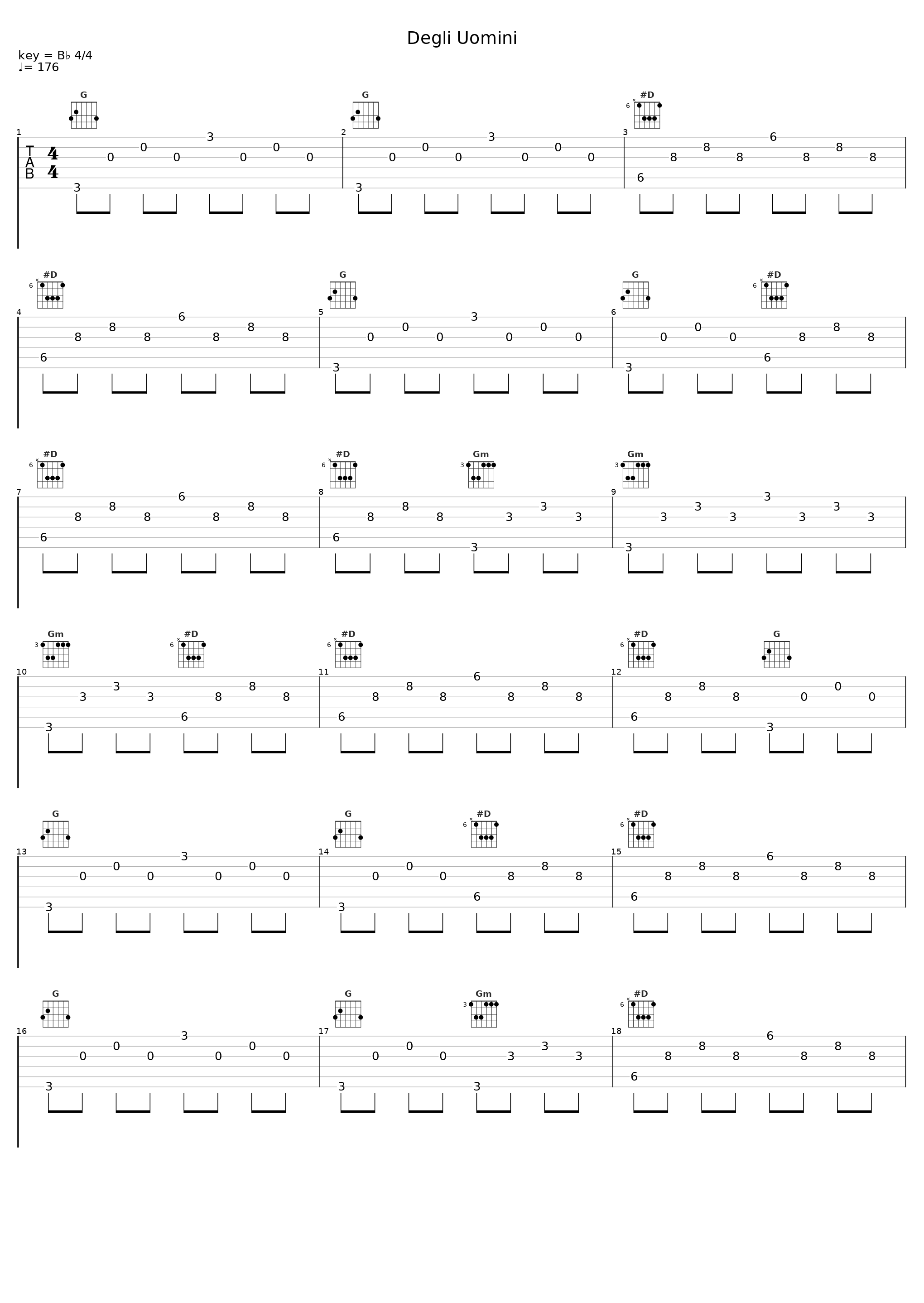 Degli Uomini_Museo Rosenbach_1