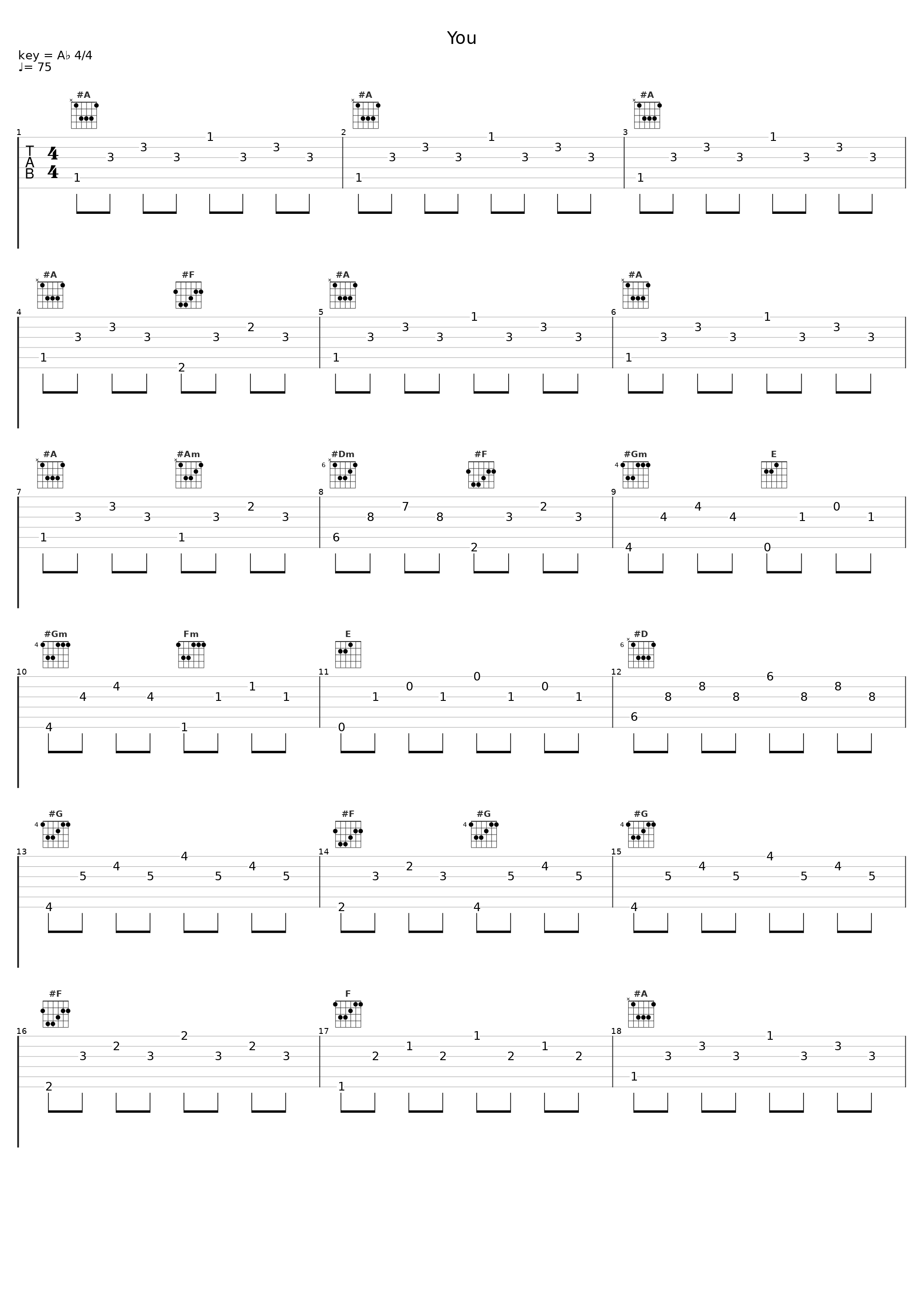 You_Sigmund Groven_1