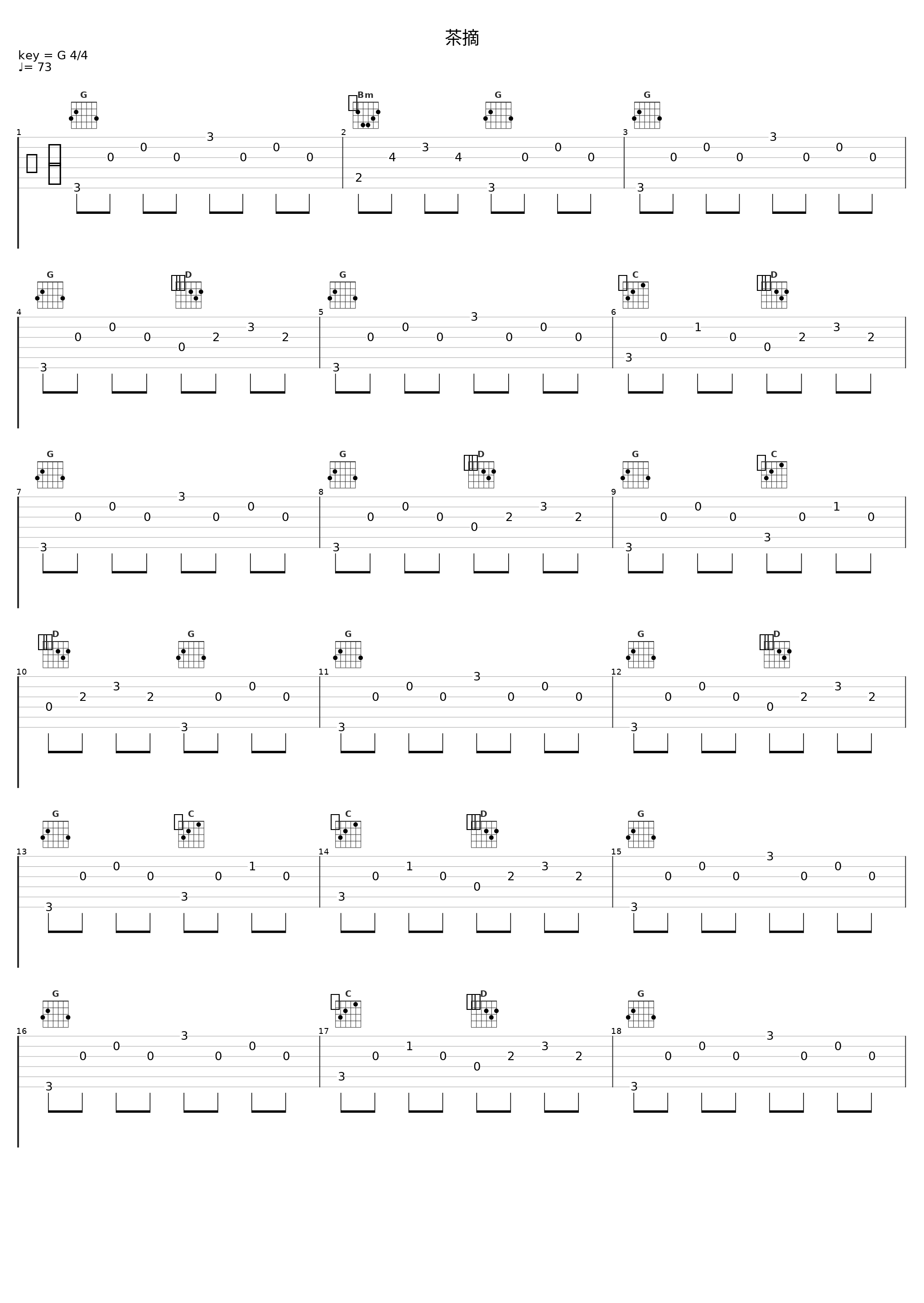 茶摘_杉並児童合唱団_1