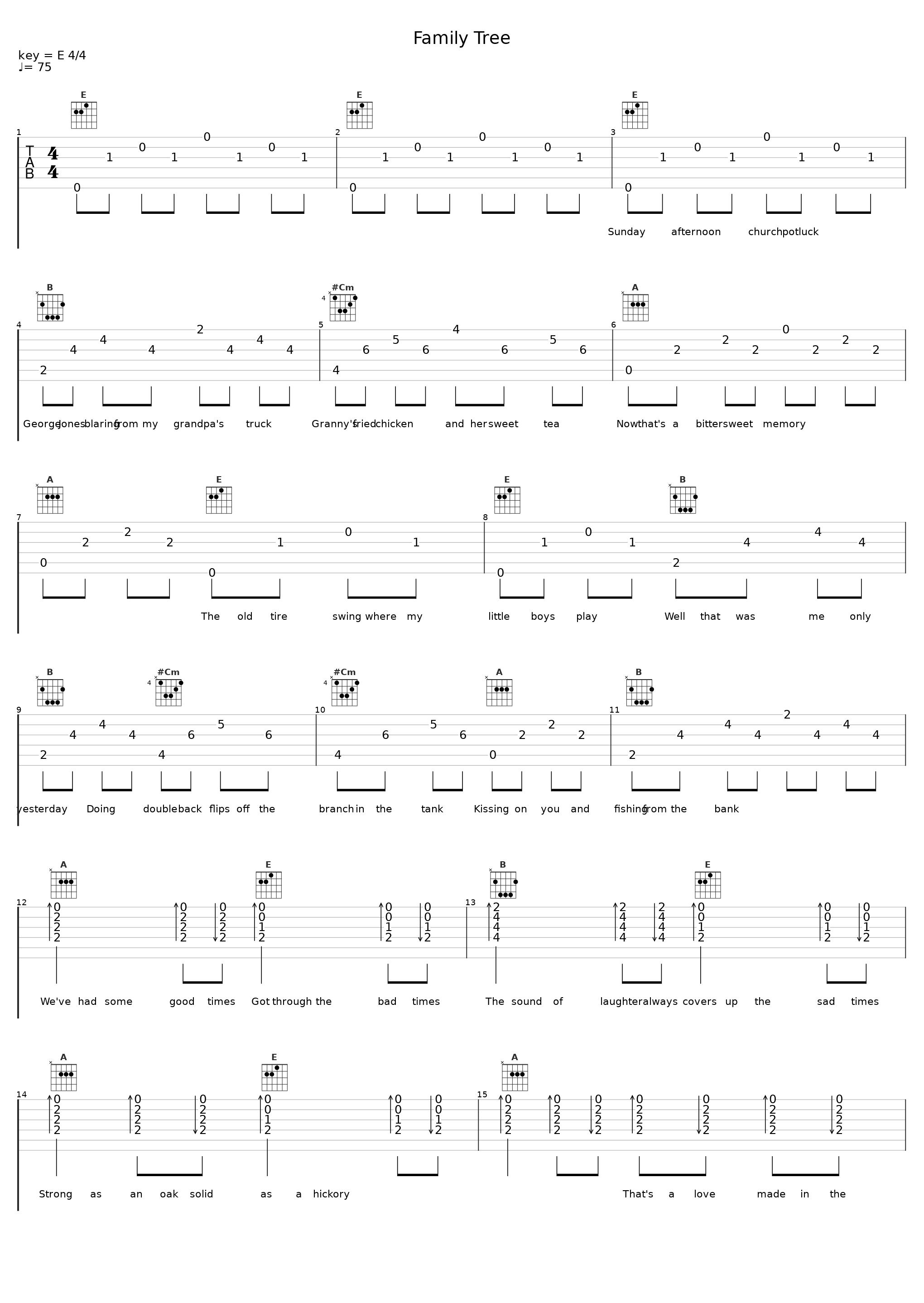 Family Tree_Aaron Watson_1