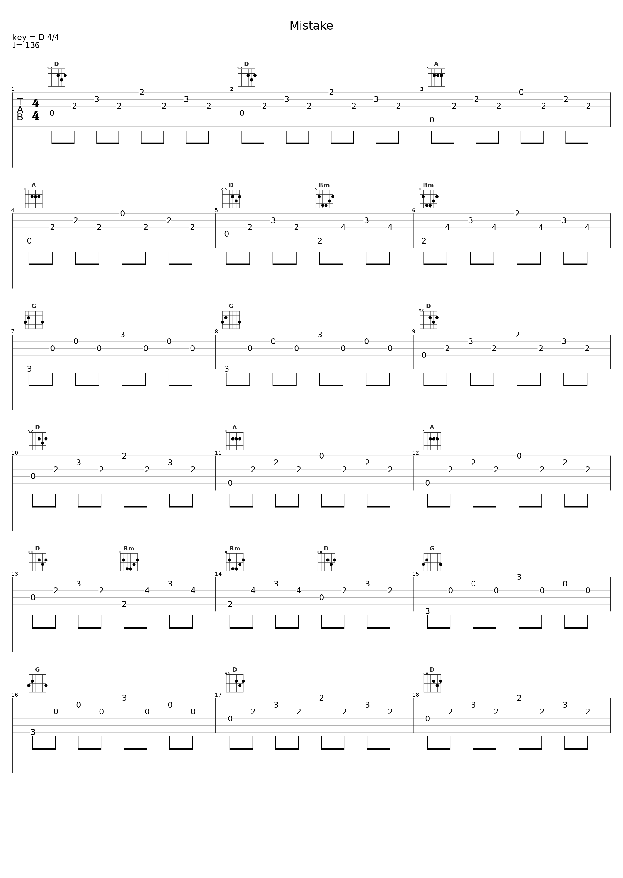 Mistake_Middle Kids_1