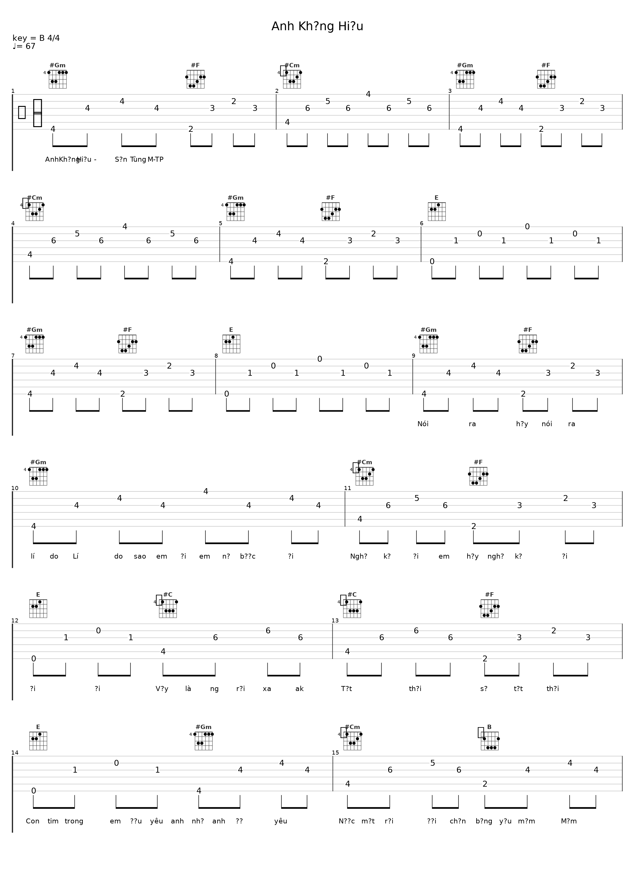 Anh Không Hiểu_Sơn Tùng M-TP_1