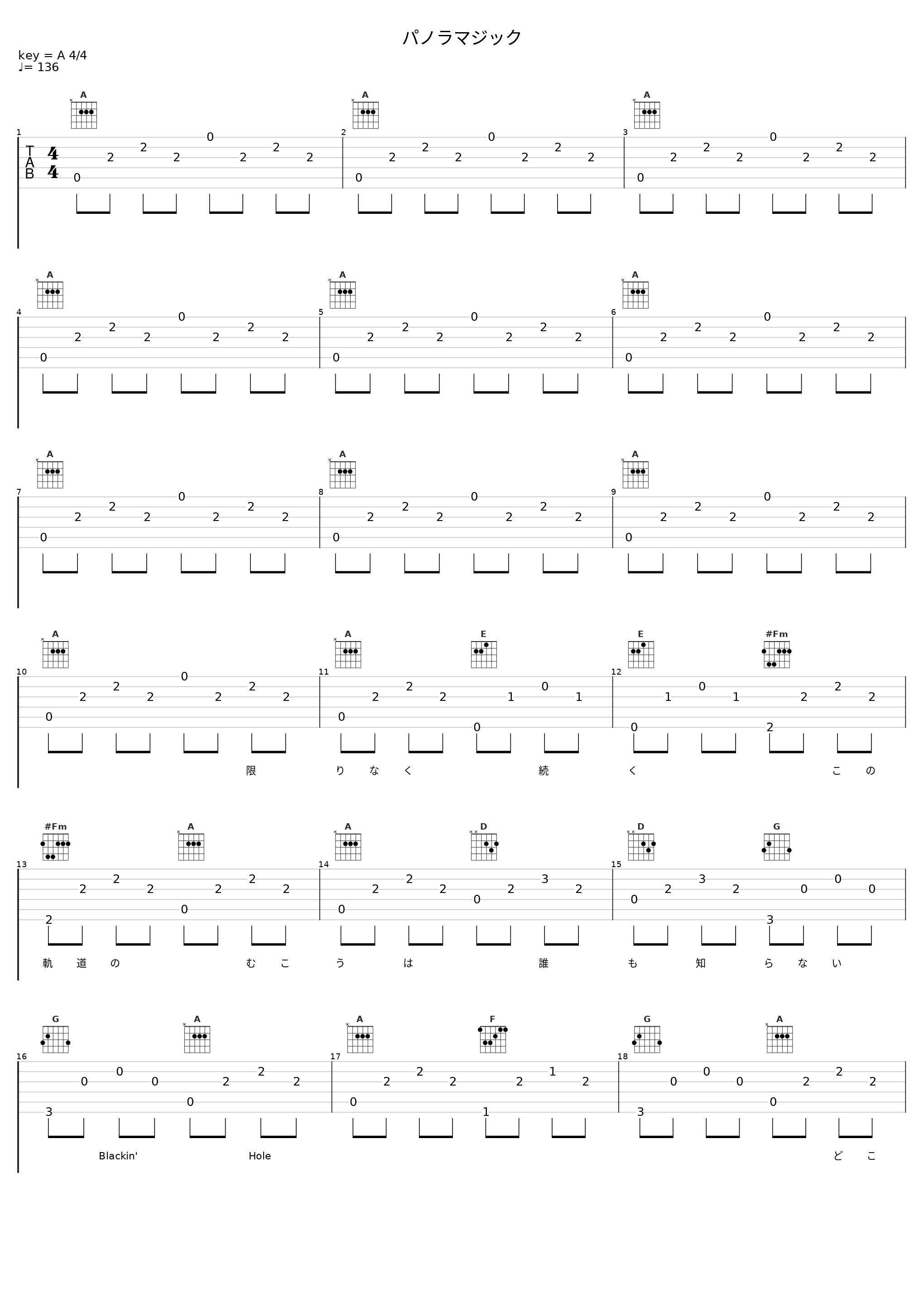 パノラマジック_TM NETWORK_1