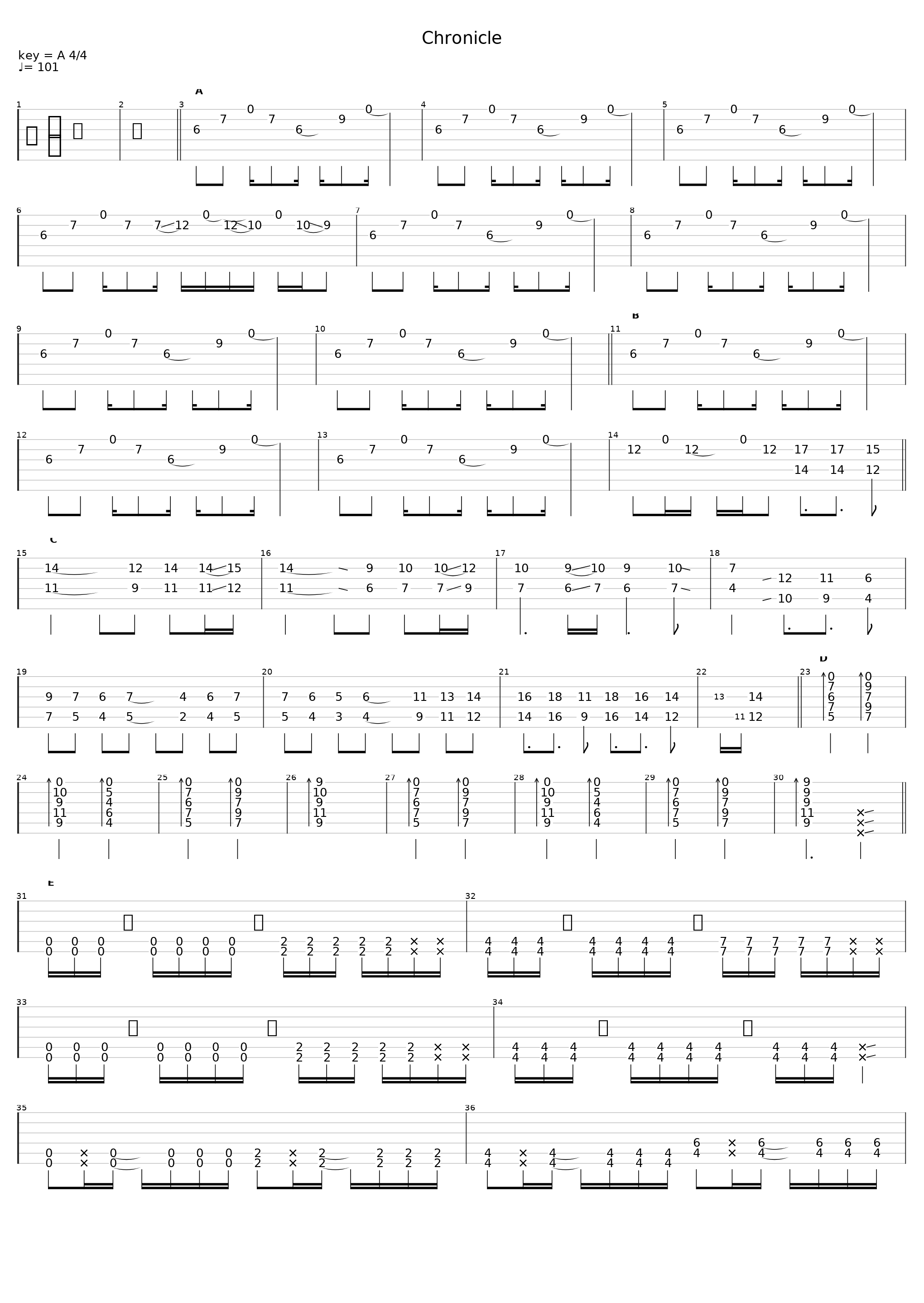 chronicle v1_Nightmare_1