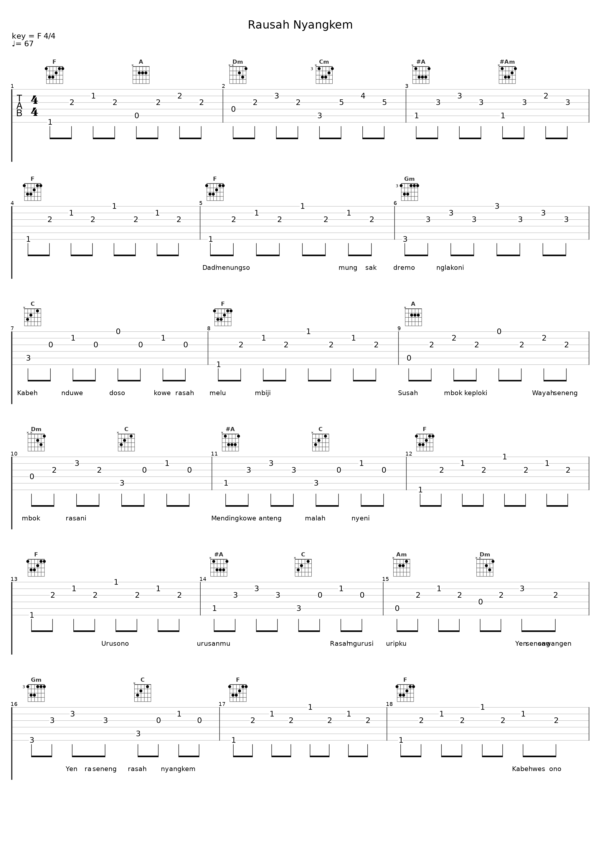 Rausah Nyangkem_Sasya Arkhisna_1