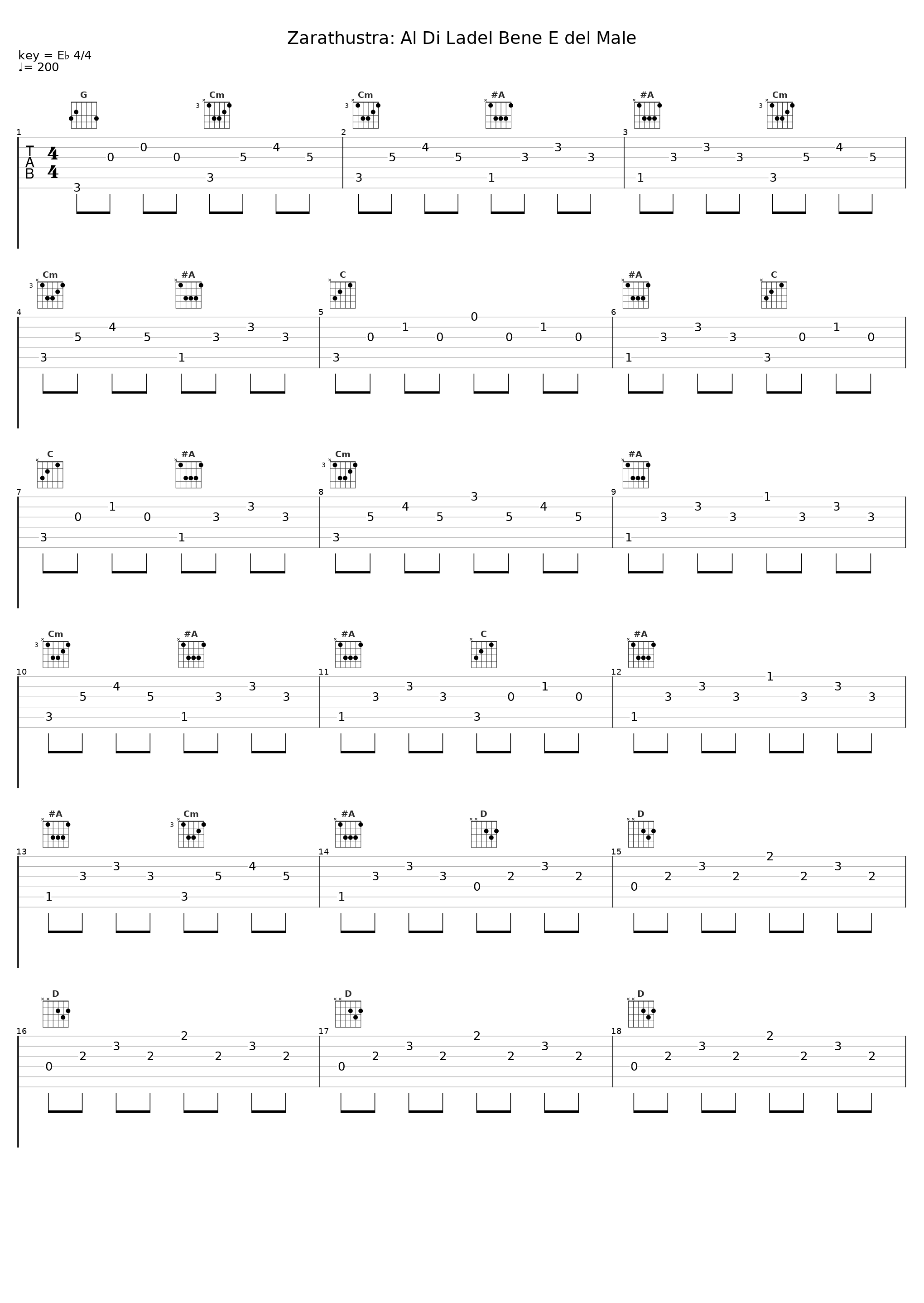 Zarathustra: Al Di Ladel Bene E del Male_Museo Rosenbach_1