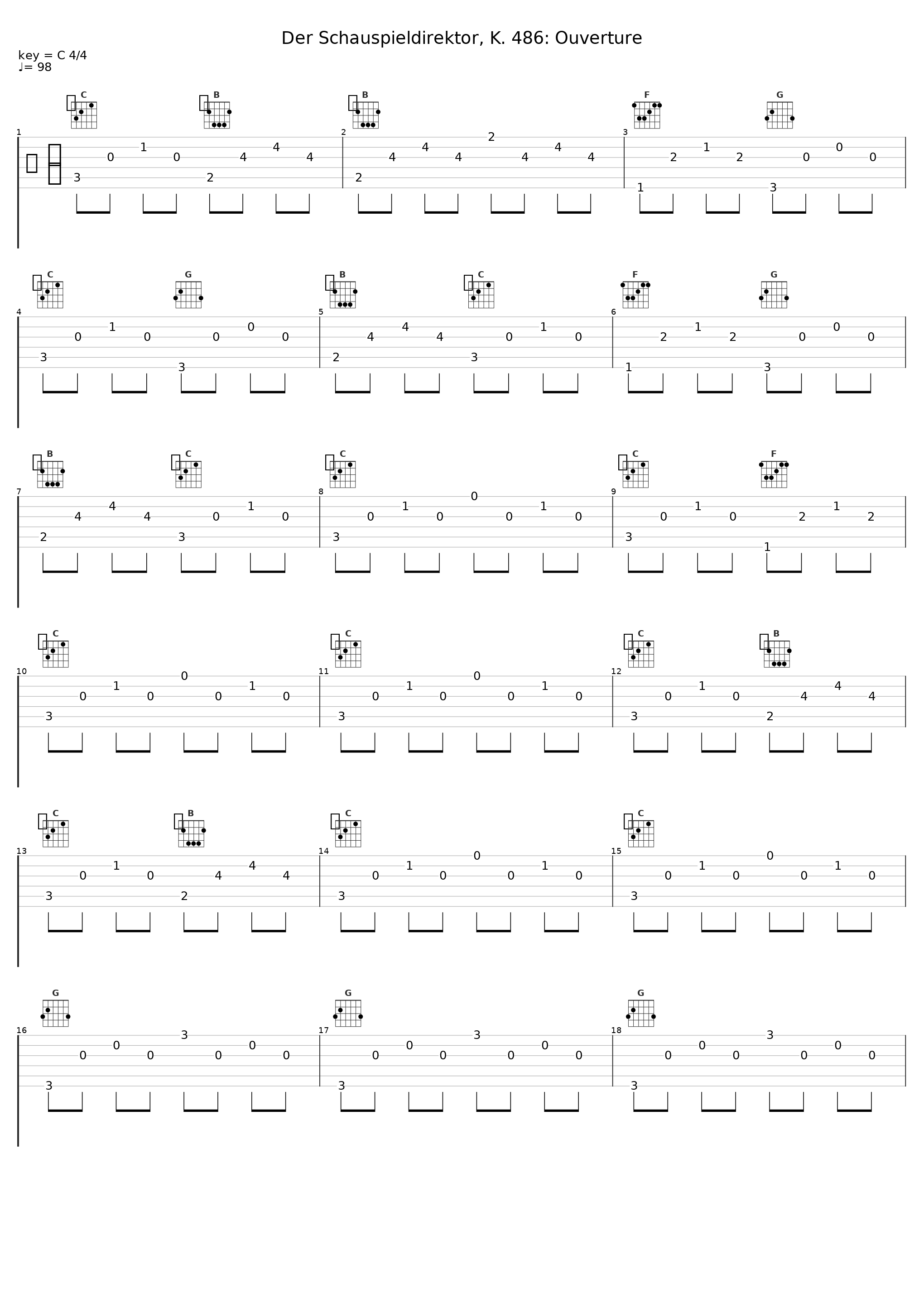 Der Schauspieldirektor, K. 486: Ouverture_Pygmalion,Raphaël Pichon_1