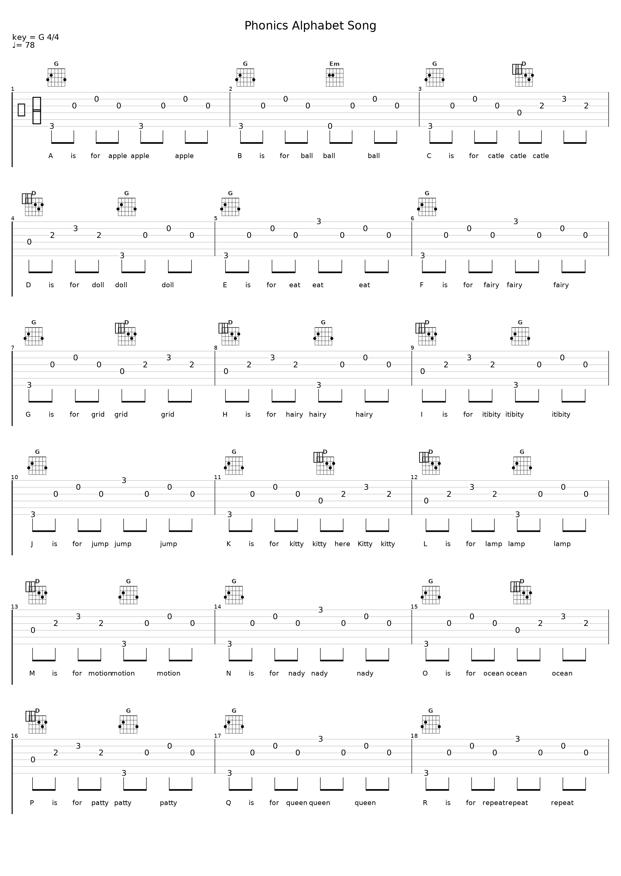 Phonics Alphabet Song_The Kiboomers_1