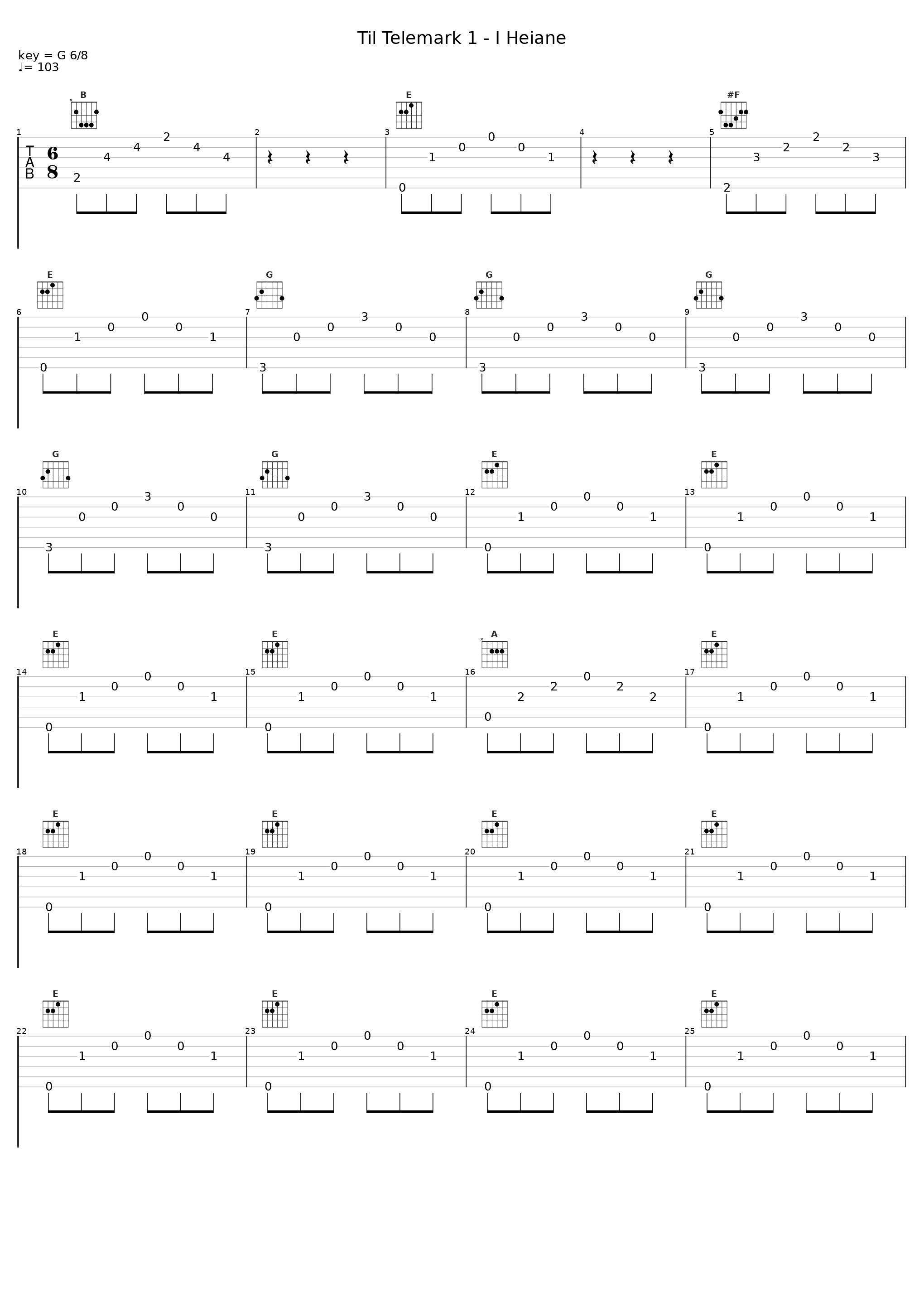 Til Telemark 1 - I Heiane_Sigmund Groven_1