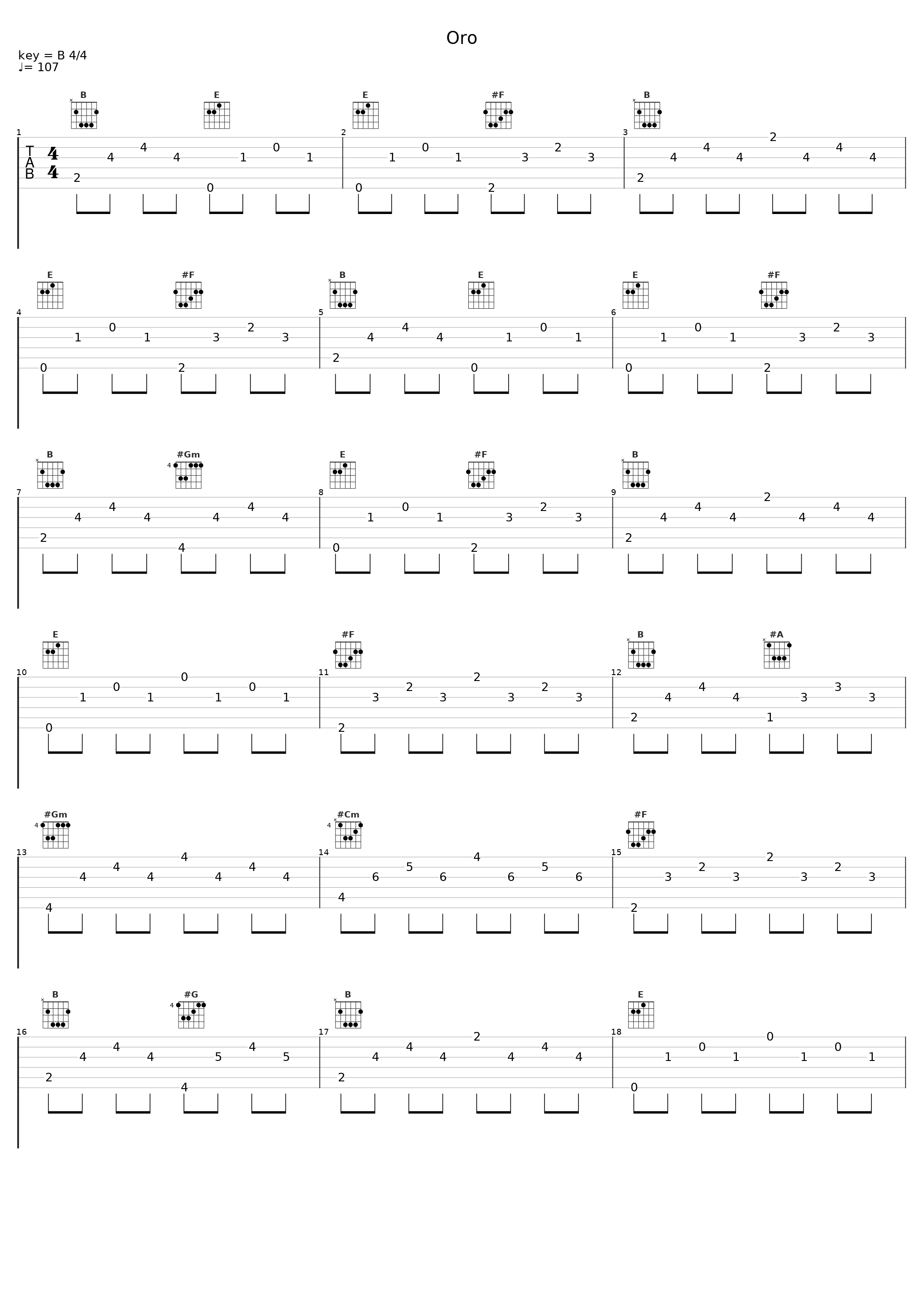 Oro_Dyango_1
