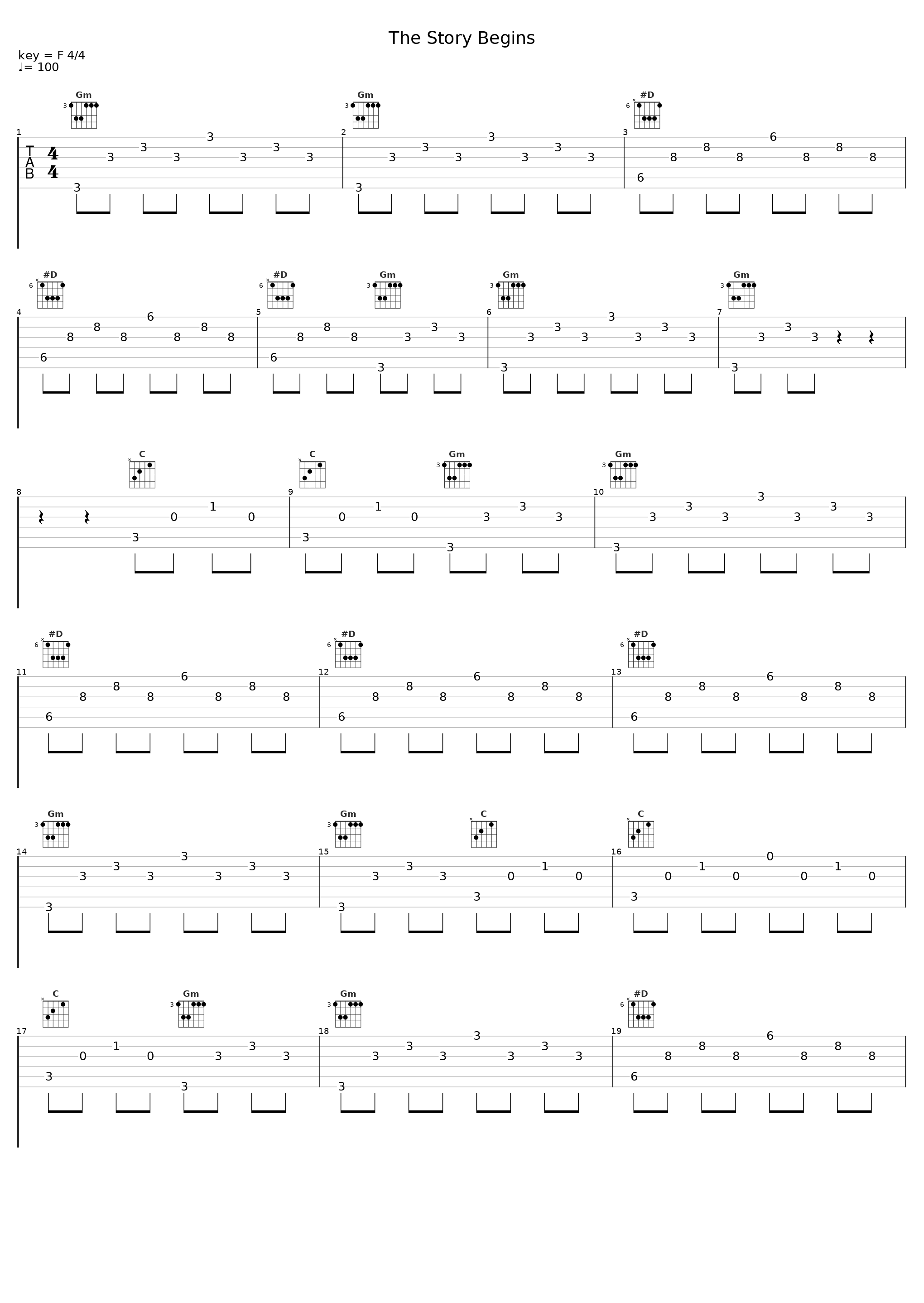 The Story Begins_Pryzm_1