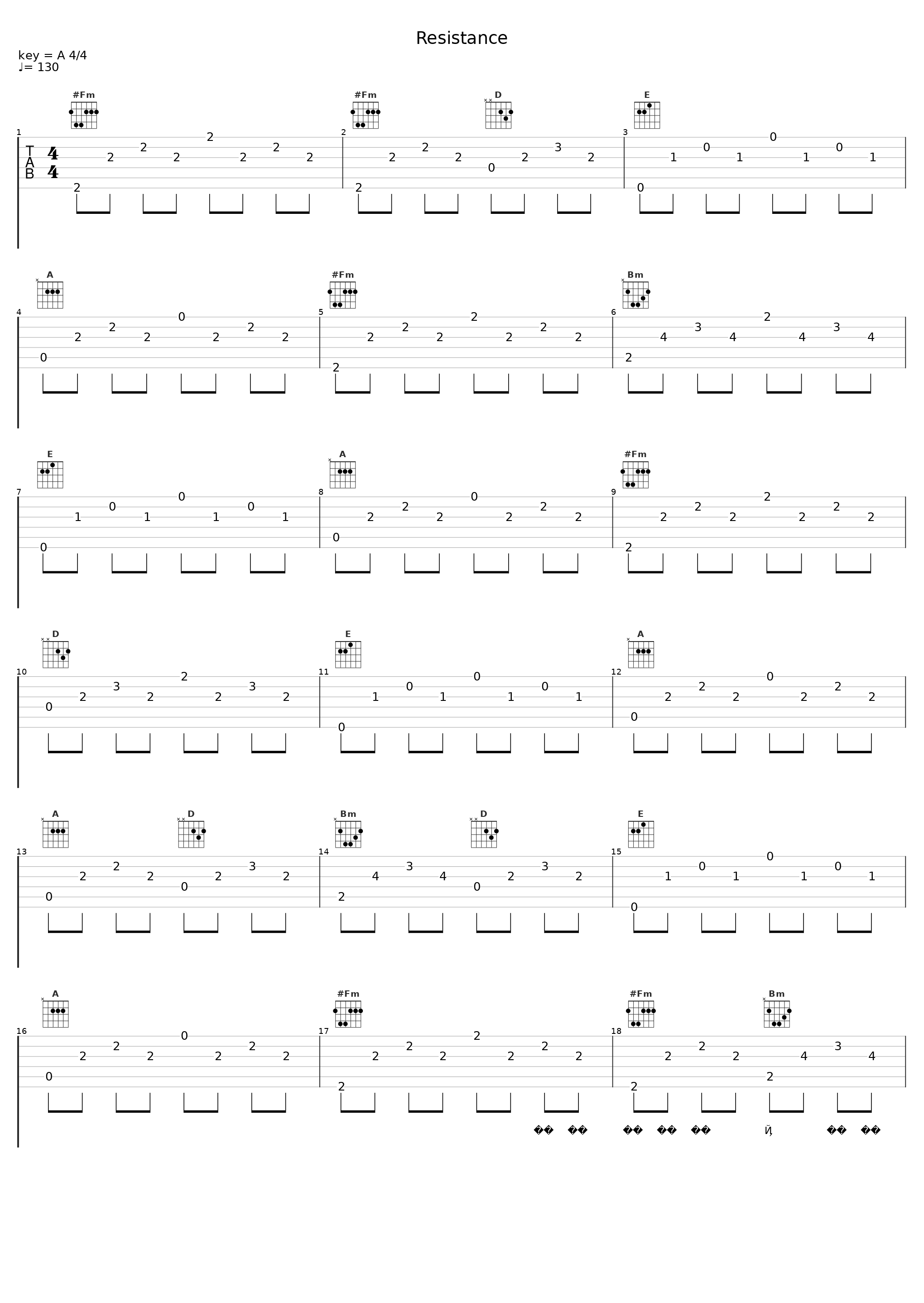 Resistance_TM NETWORK_1