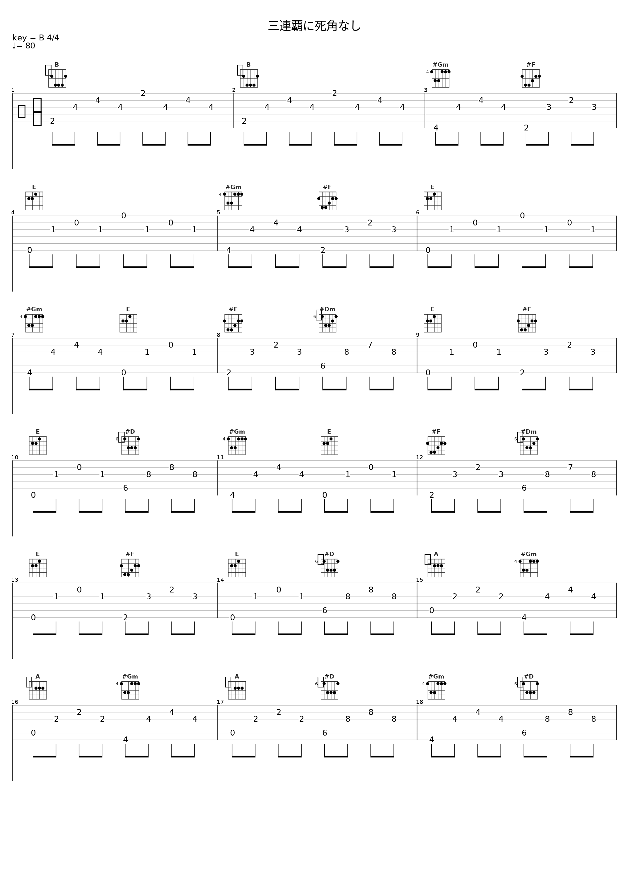 三連覇に死角なし_日本ACG_1