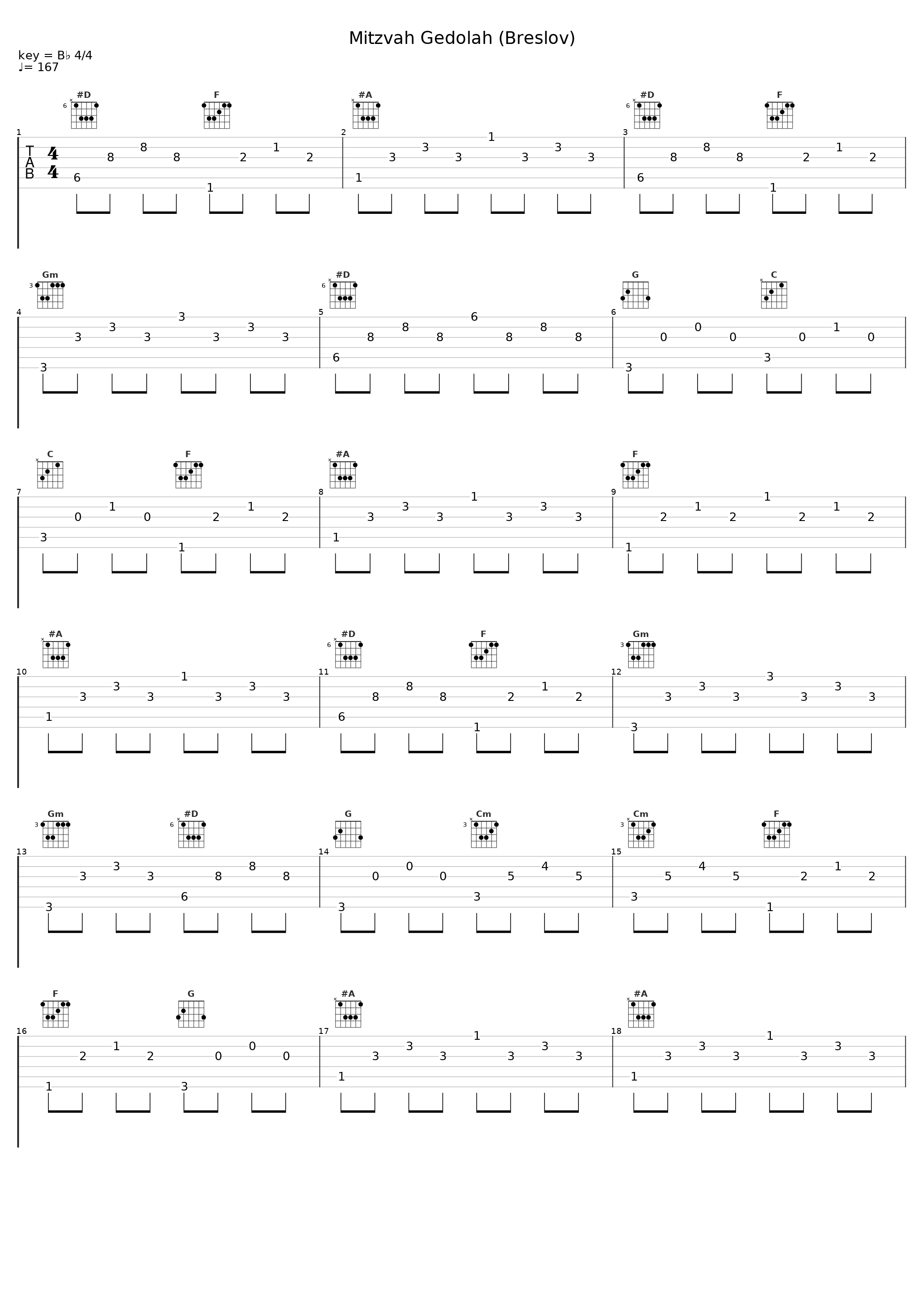 Mitzvah Gedolah (Breslov)_Benny Friedman_1