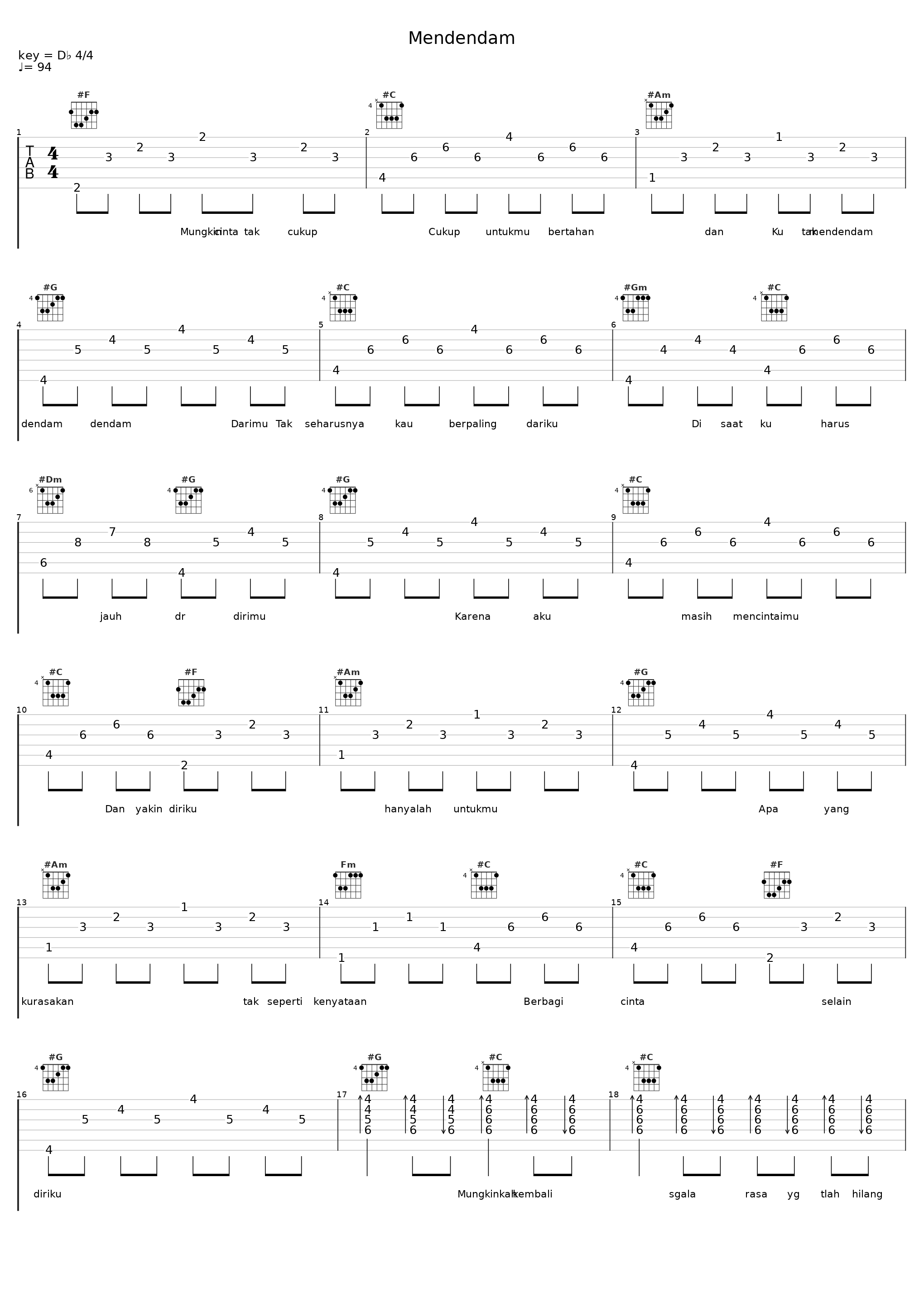 Mendendam_Nania,Jian Meyer_1