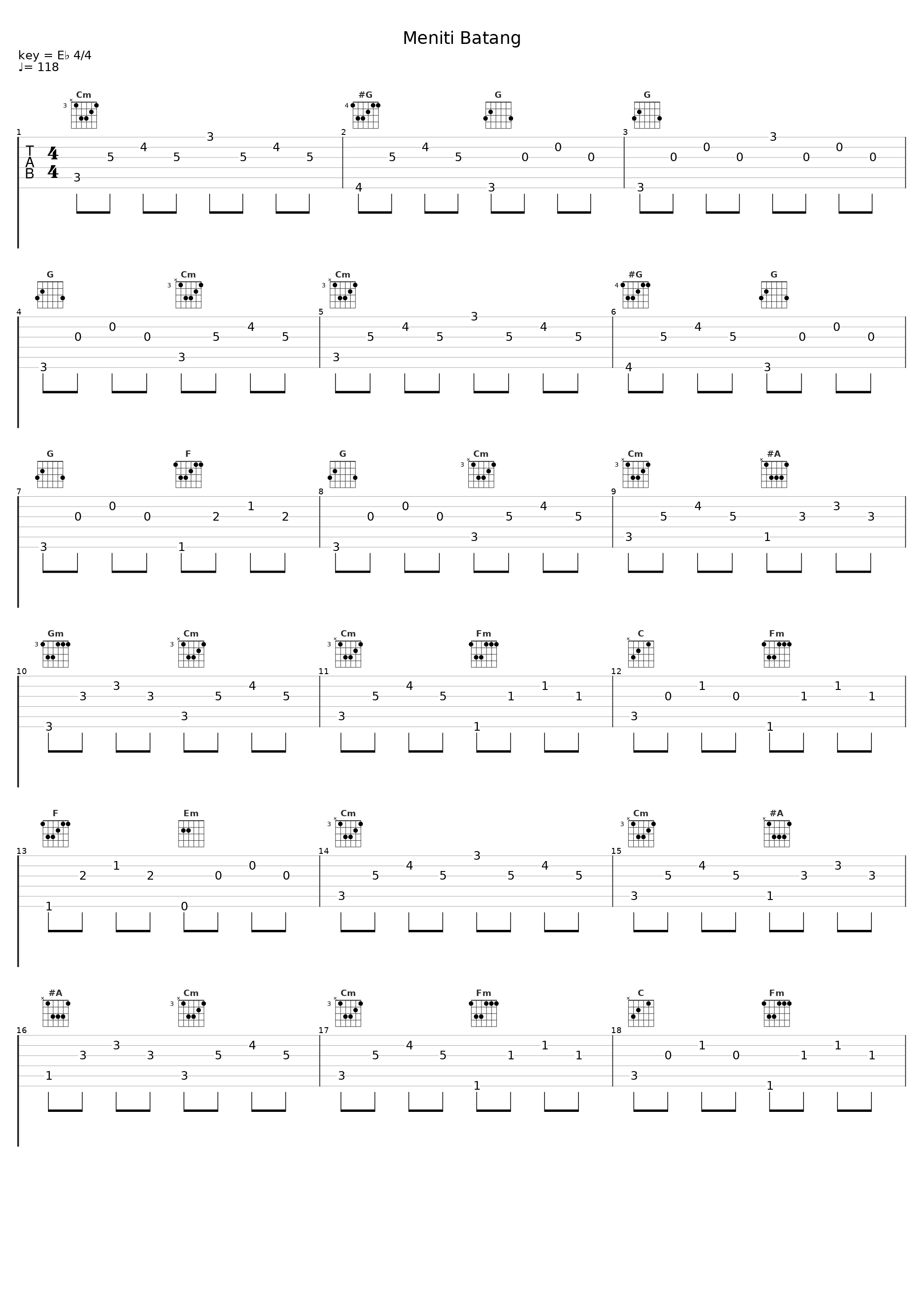 Meniti Batang_El Surayya Medan_1