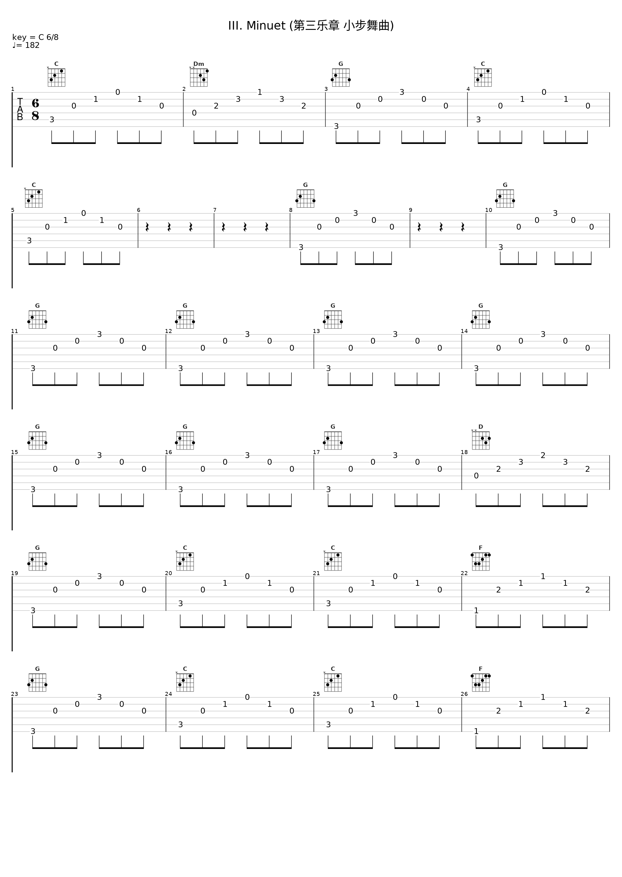 III. Minuet (第三乐章 小步舞曲)_Classical Artists_1