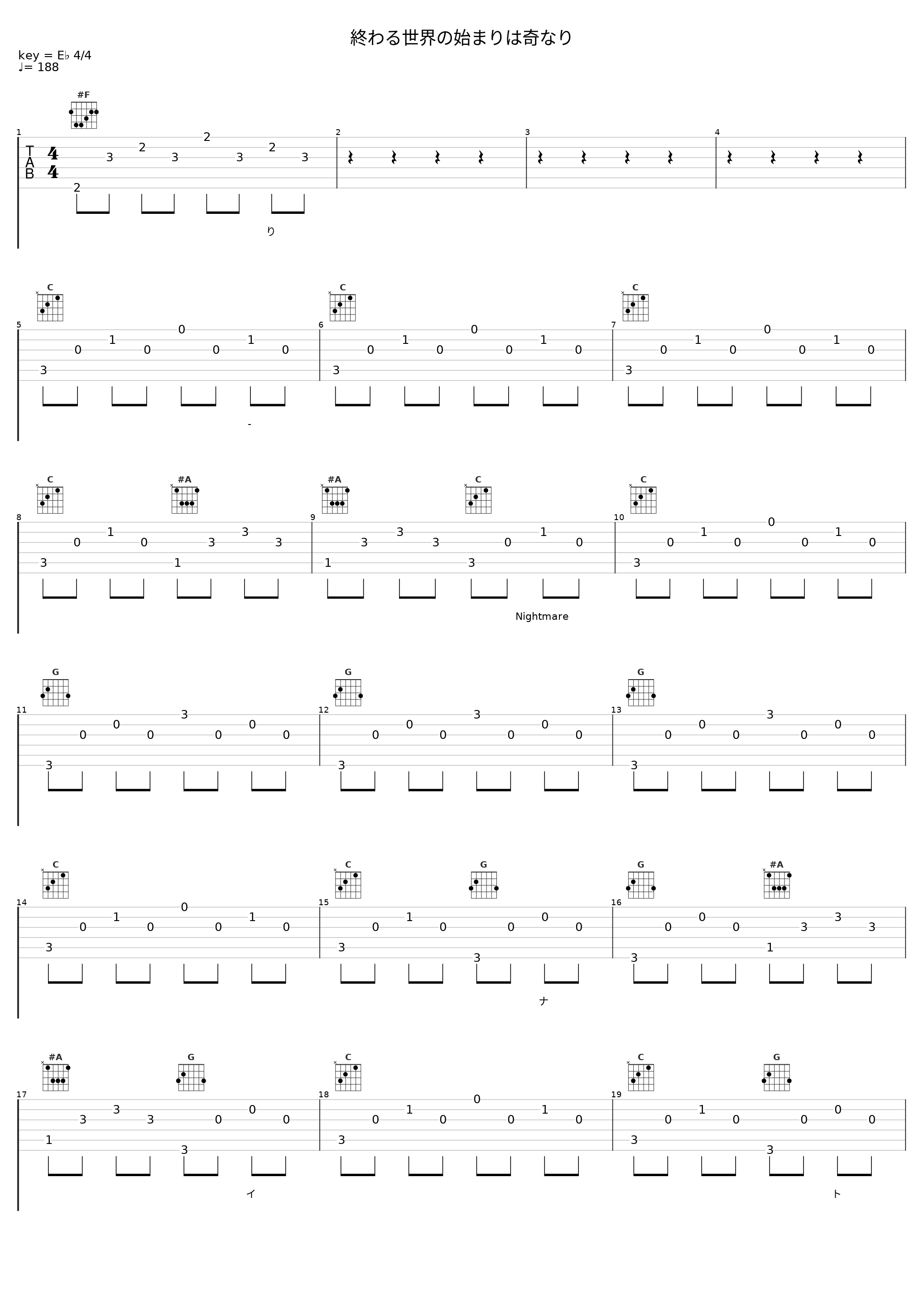 終わる世界の始まりは奇なり_Nightmare_1
