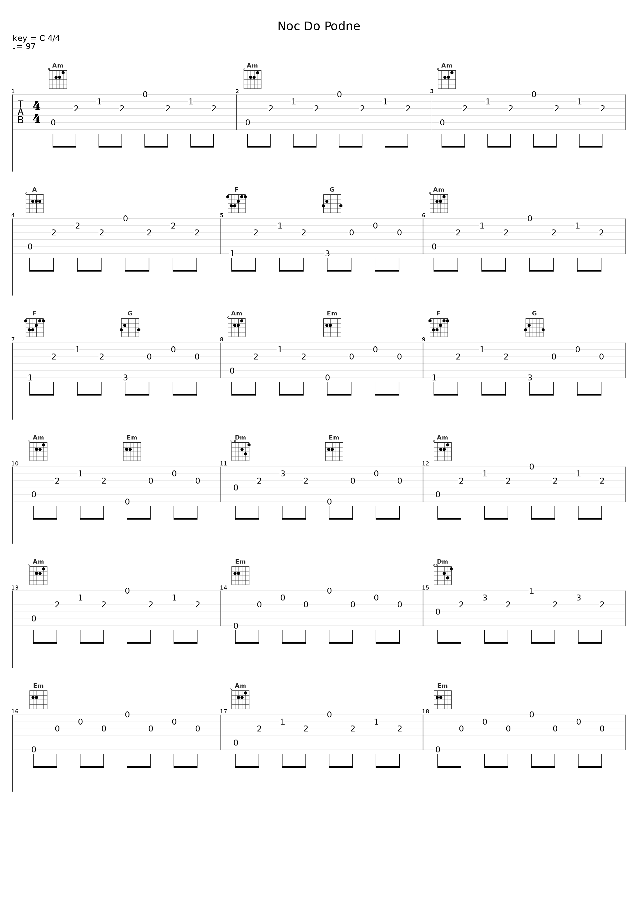 Noc Do Podne_Sasa Kovacevic_1