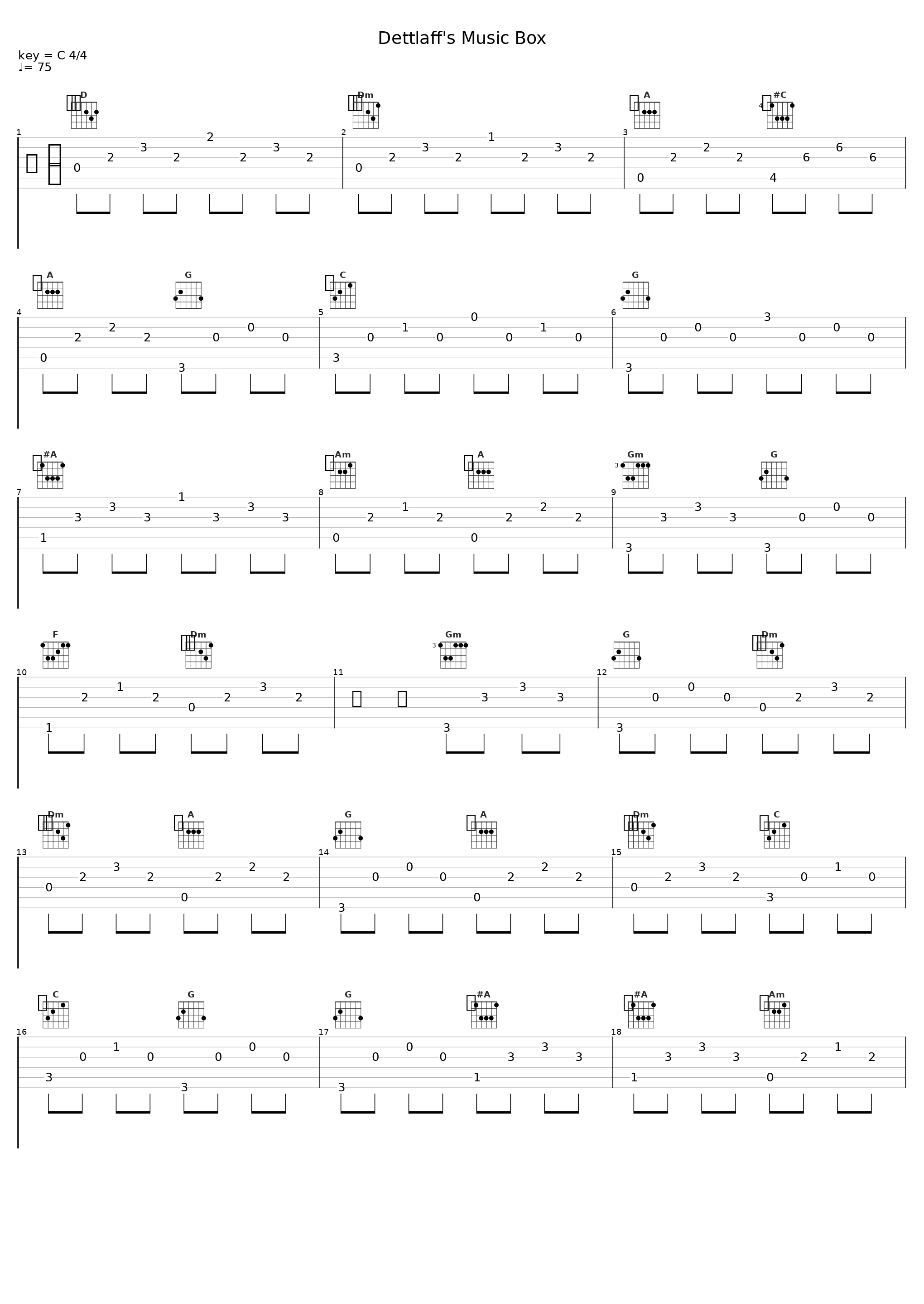Dettlaff's Music Box_Isac Saleh_1