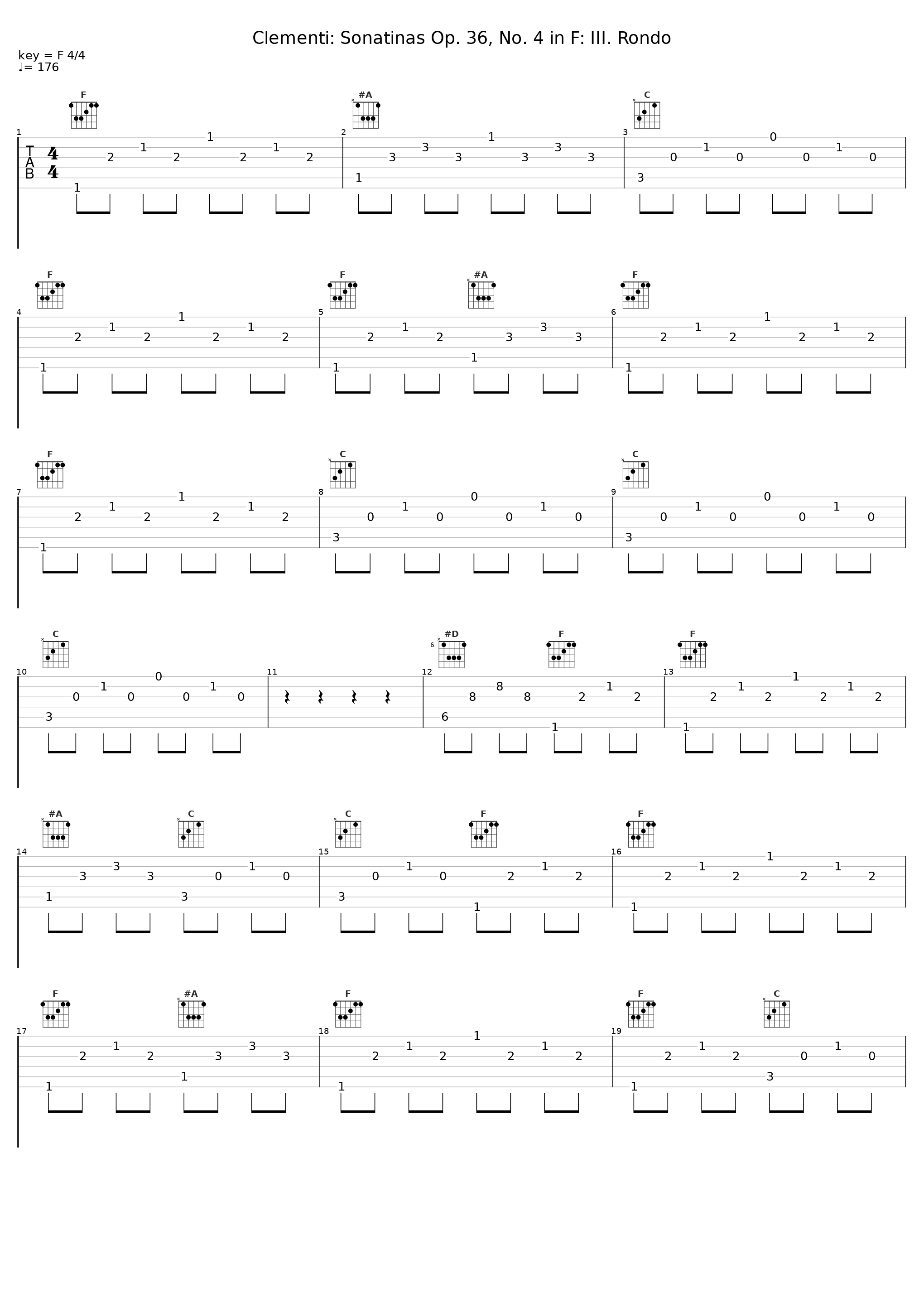Clementi: Sonatinas Op. 36, No. 4 in F: III. Rondo_Gino Gorini_1