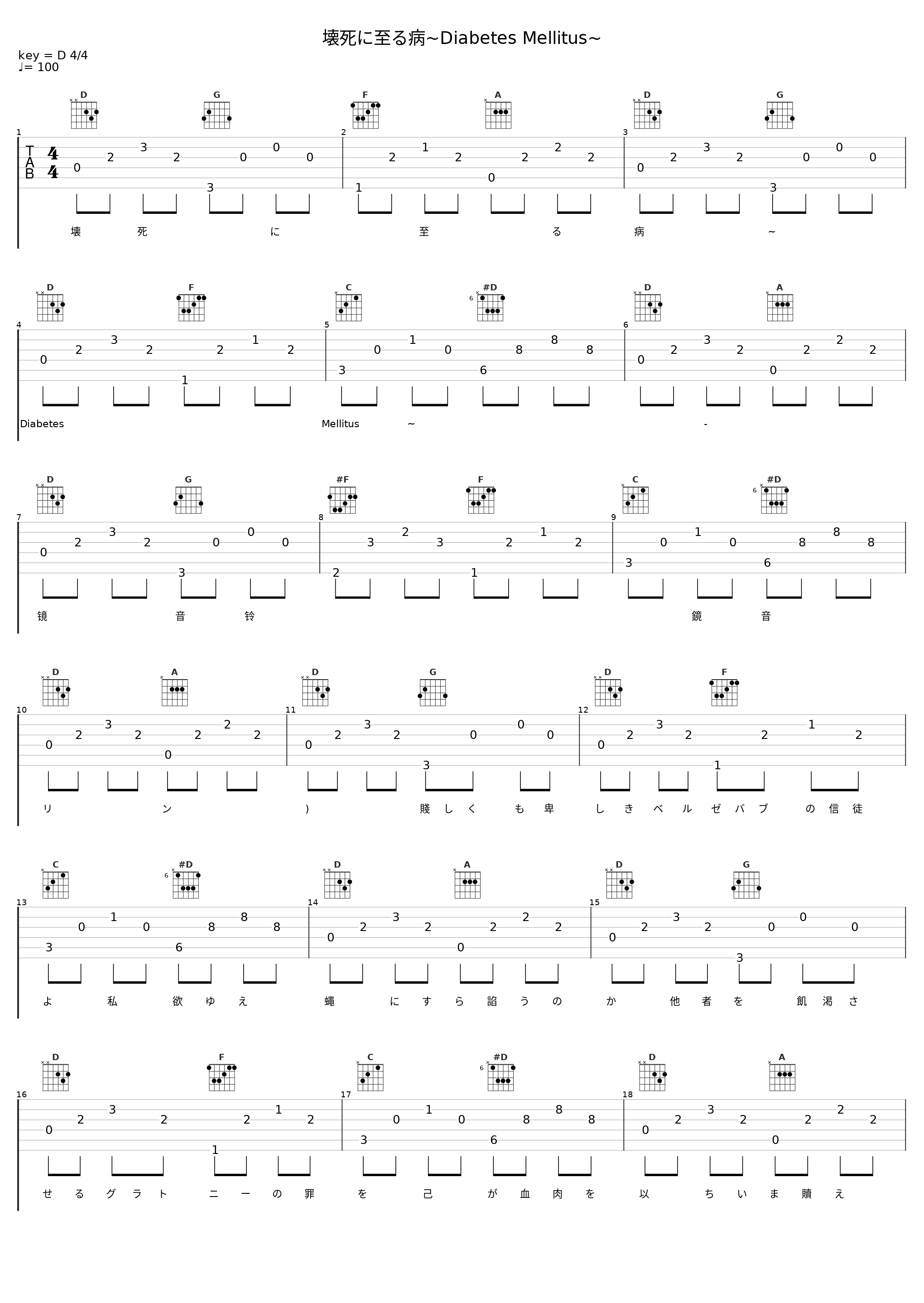 壊死に至る病~Diabetes Mellitus~_镜音铃_1