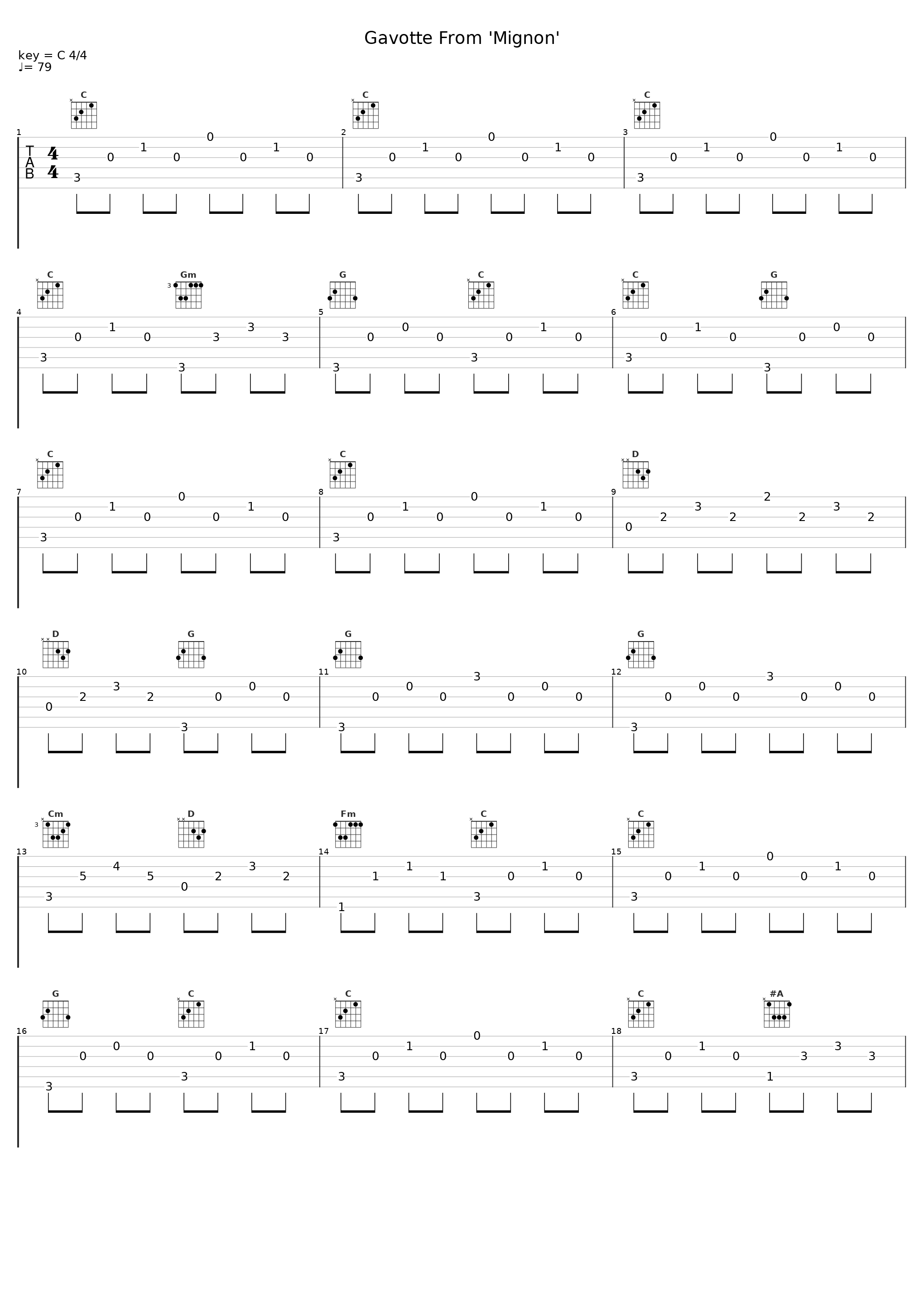 Gavotte From 'Mignon'_Sigmund Groven_1